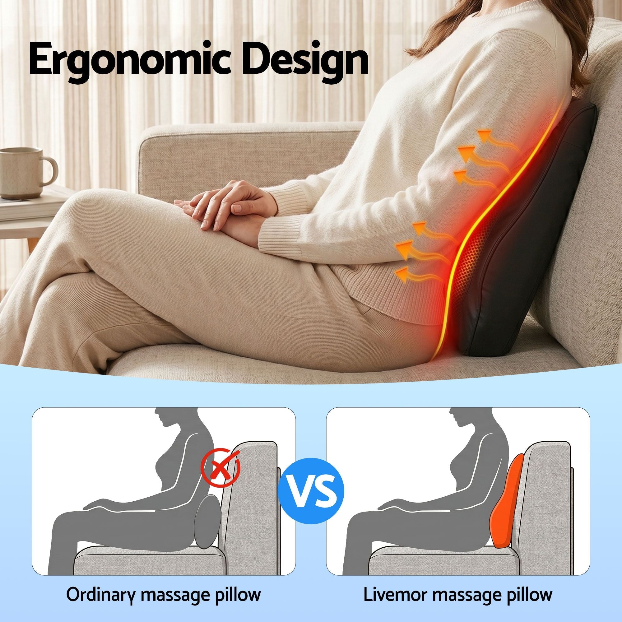 Back Massager with Heat and Traction, Neck and Shoulder Massage Pillow, Ergonomic Backrest for Office Chair & Sofa, Lumbar Support Cushion with 2 - Level Thermal Relief, 6 Modes for Cervical & Full Body Pain Relief, Large - Health & Beauty > Massage & Relaxation > Massagers - Rivercity House & Home Co. (ABN 18 642 972 209) - Affordable Modern Furniture Australia