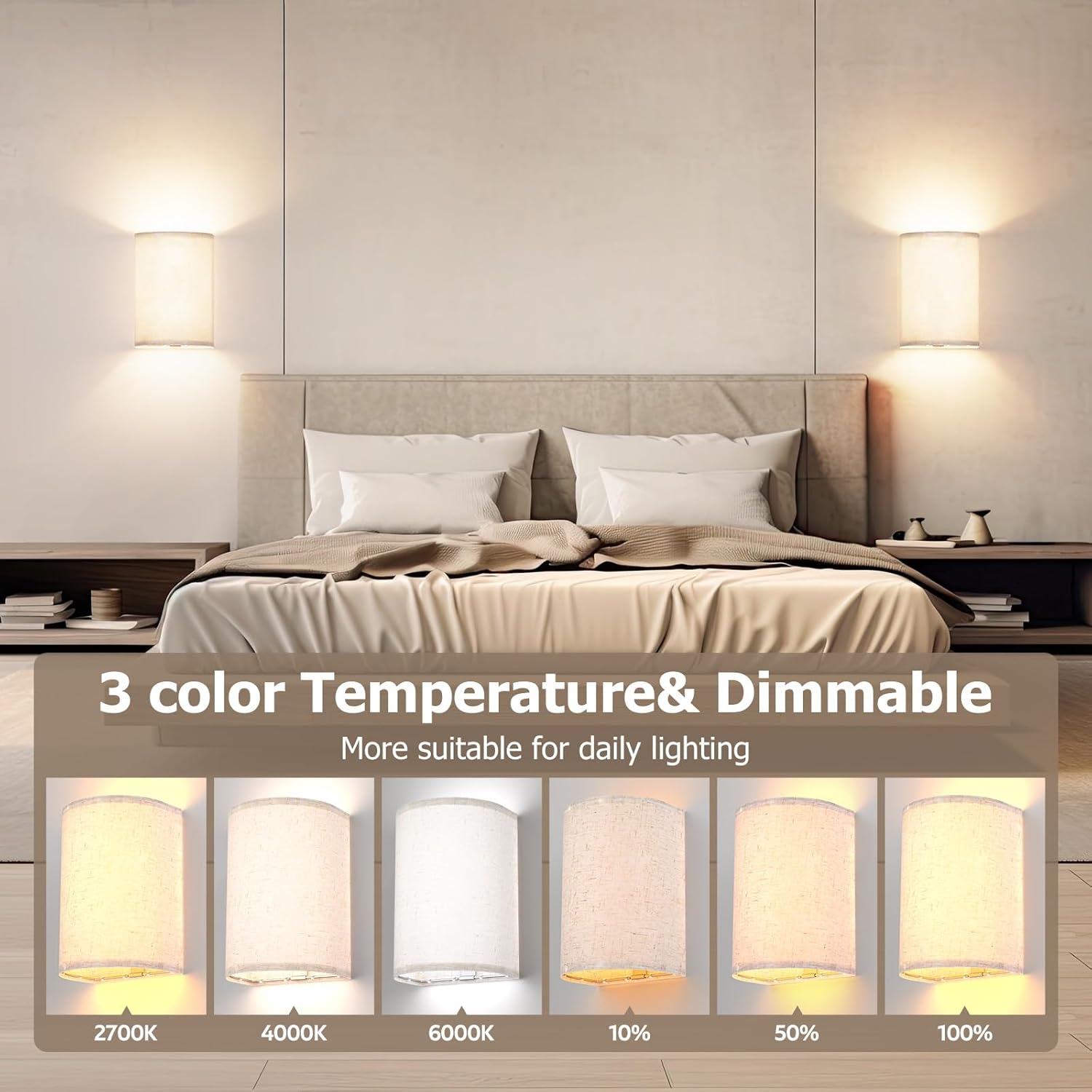 Battery Operated Wall Sconce Lights 2 Pack with Remote, 3-Color Dimmable Fabric Shade Wall Lamps - White - Home & Garden > Lighting > Wall Lights - Rivercity House & Home Co. (ABN 18 642 972 209) - Affordable Modern Furniture Australia