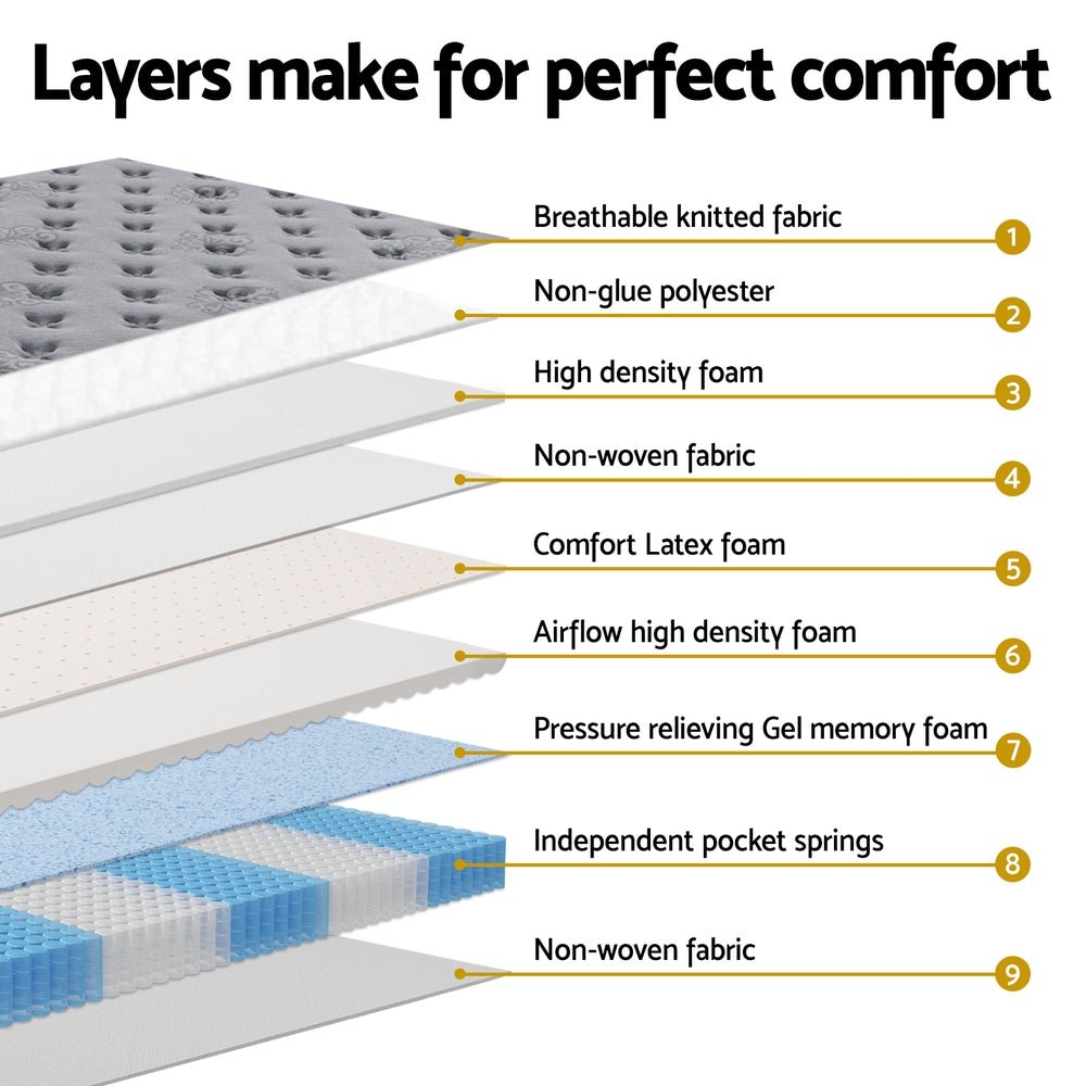 Bed Mattress 34cm Queen - Furniture > Mattresses > Queen Mattress - Rivercity House & Home Co. (ABN 18 642 972 209) - Affordable Modern Furniture Australia