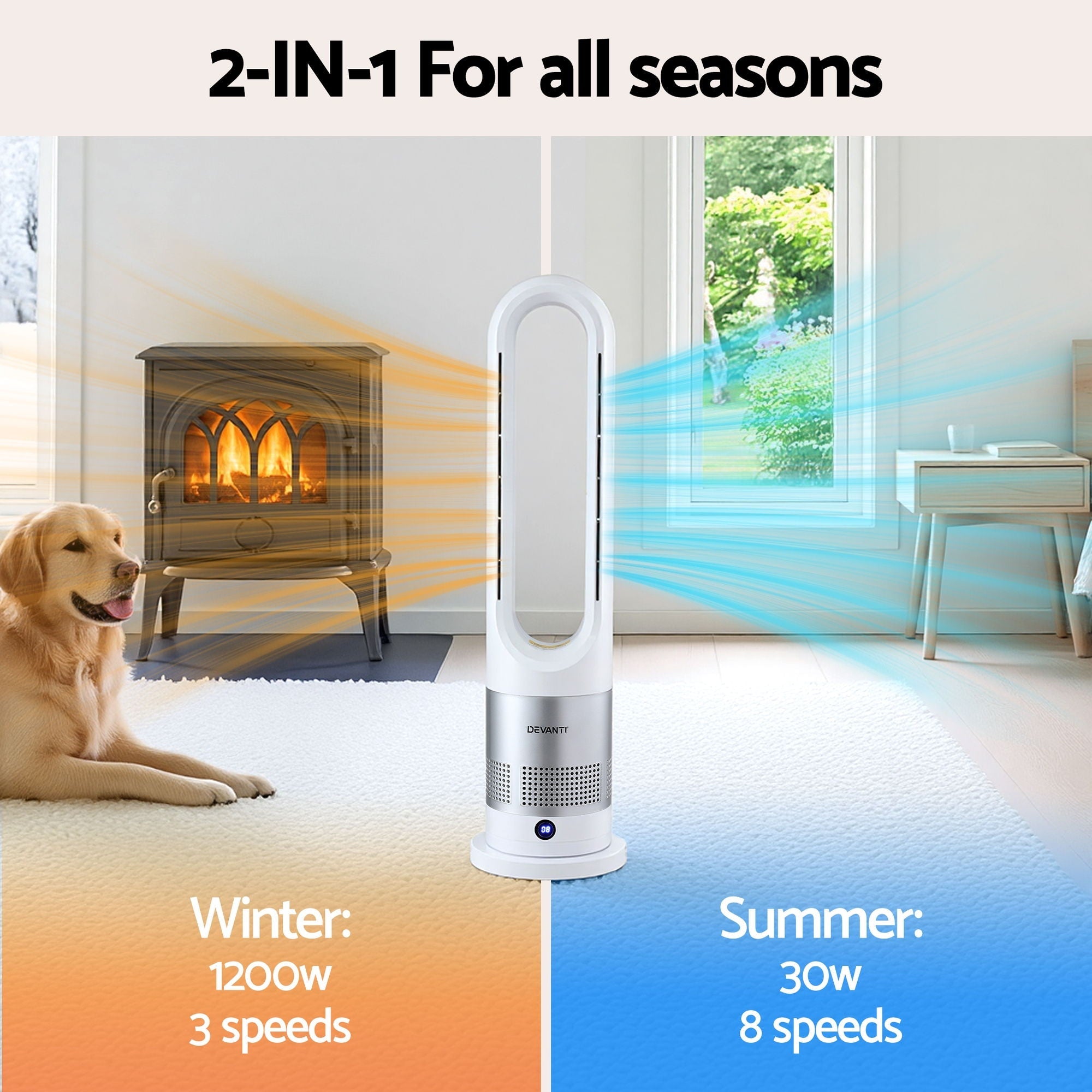 Bladeless Tower Fan Heater and Cooler 2in1 Portable Oscillation Fan for Bedroom Room Office Use White - Appliances > Heaters > Electric Heaters - Rivercity House & Home Co. (ABN 18 642 972 209) - Affordable Modern Furniture Australia
