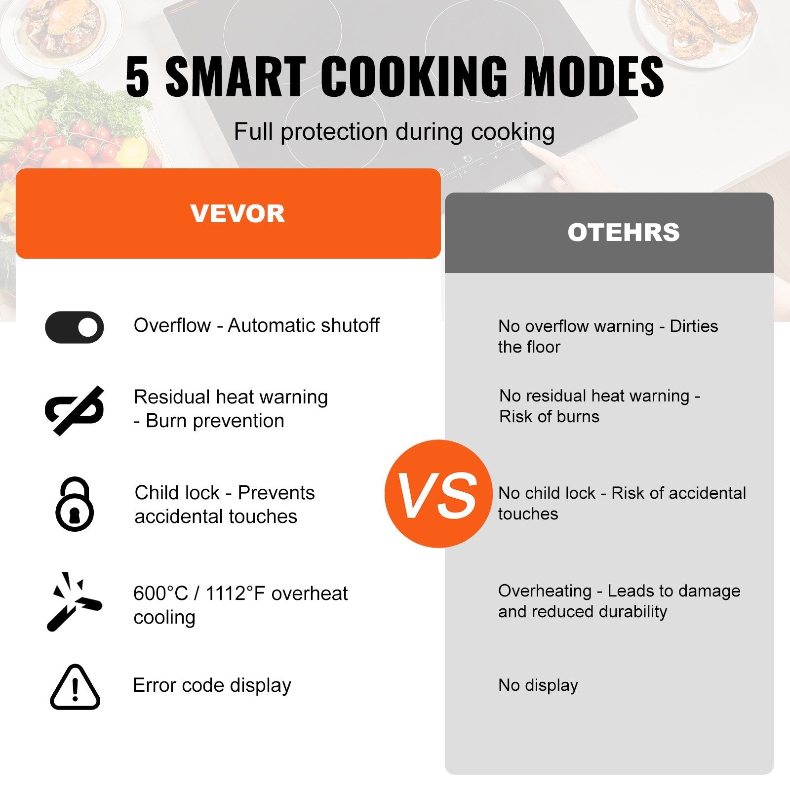 Built - in Electric Cooktop Radiant Ceramic Cooktop 4 Burners 23.2x20.5 inch - Appliances > Kitchen Appliances > Cooktops & Stoves - Rivercity House & Home Co. (ABN 18 642 972 209) - Affordable Modern Furniture Australia