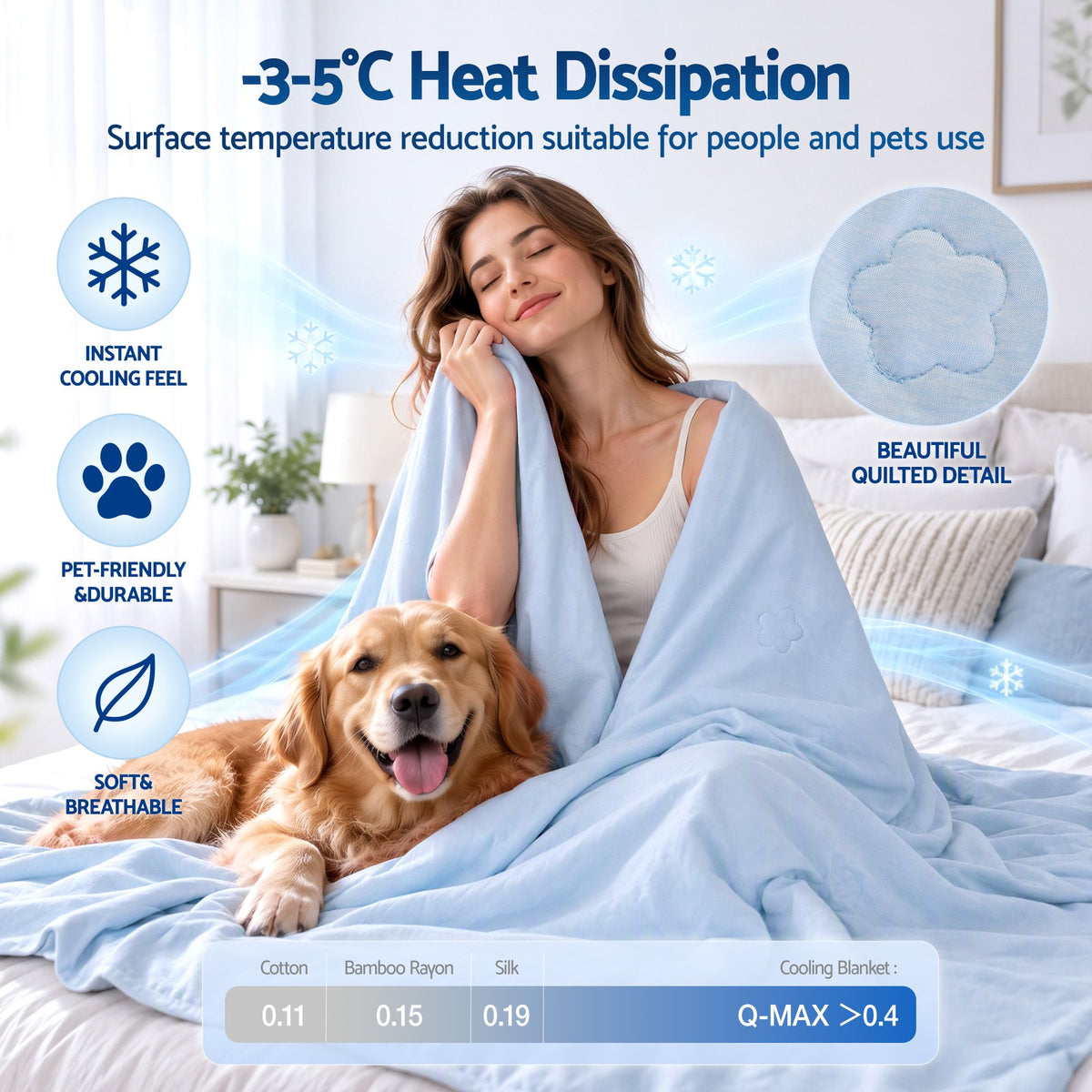 Cooling Blanket Double-Sided Single Summer Quilt 140cm x 210cm - Home & Garden > Bedding > Blankets & Throws - Rivercity House & Home Co. (ABN 18 642 972 209) - Affordable Modern Furniture Australia