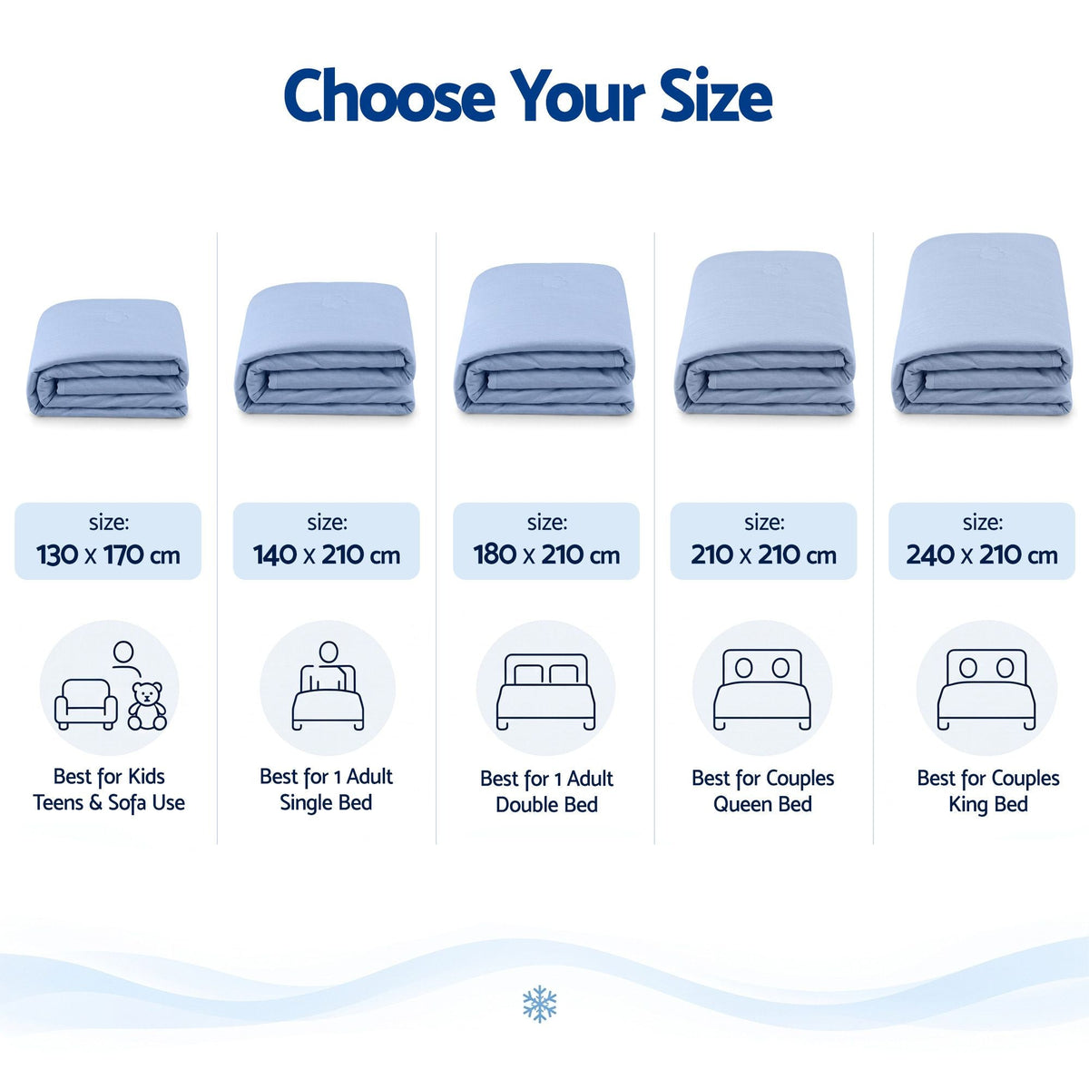 Cooling Blanket Double-Sided Single Summer Quilt 140cm x 210cm - Home & Garden > Bedding > Blankets & Throws - Rivercity House & Home Co. (ABN 18 642 972 209) - Affordable Modern Furniture Australia