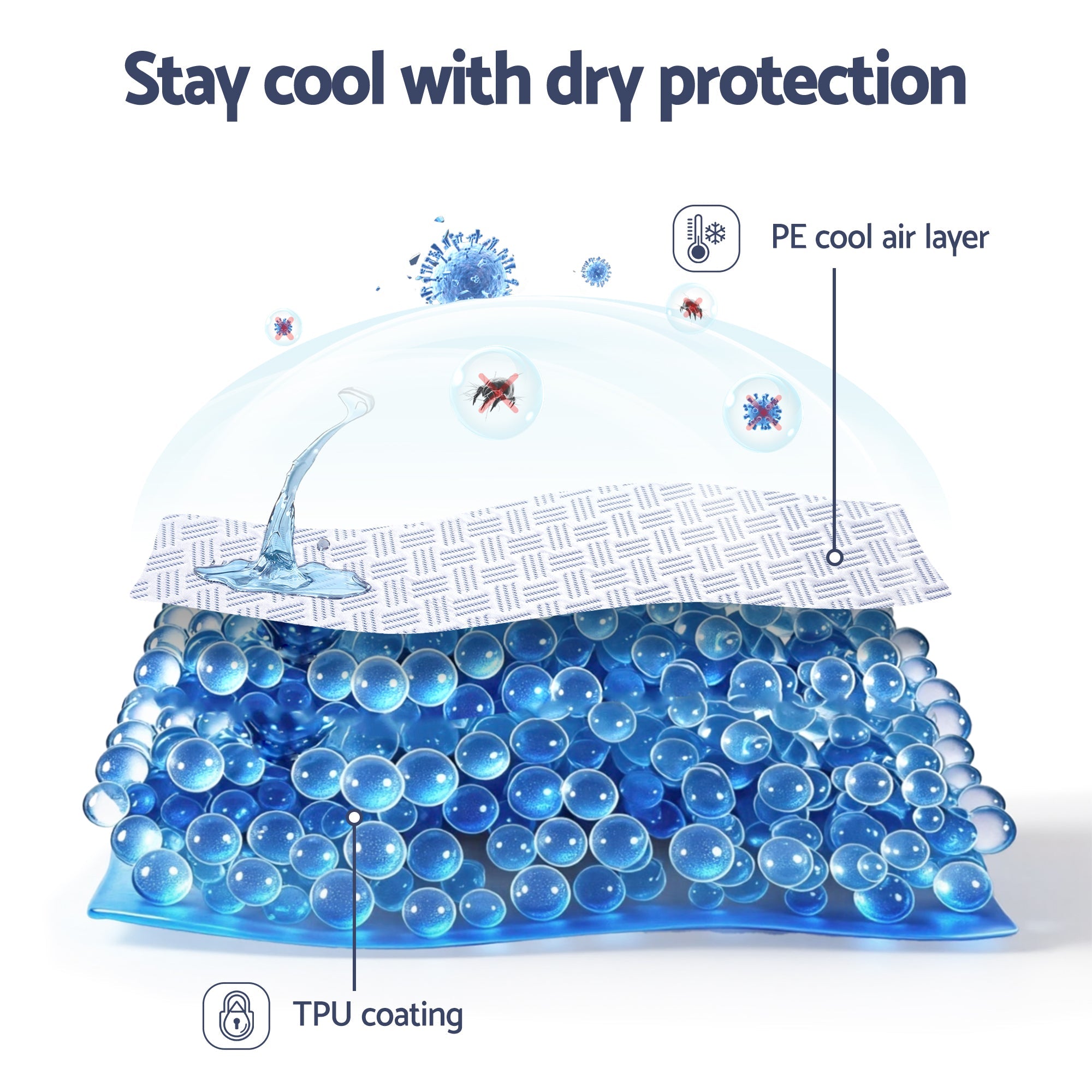 Cooling Mattress Protector Waterproof Deep Pocket Fitted Cover King Single - Home & Garden > Bedding > Mattress Protectors - Rivercity House & Home Co. (ABN 18 642 972 209) - Affordable Modern Furniture Australia