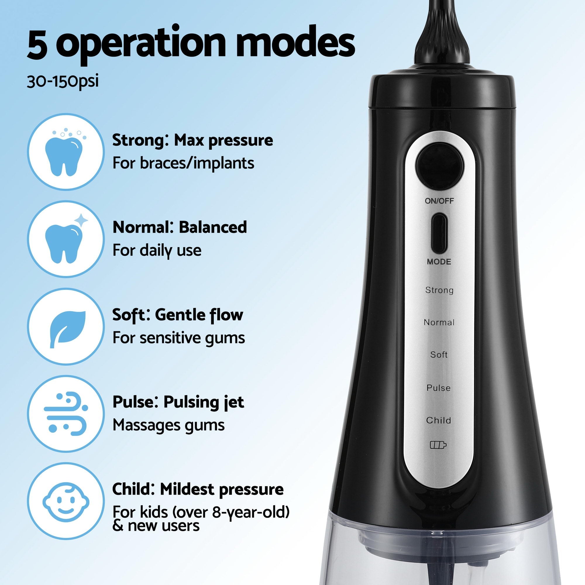 Cordless Water Flosser Dental Oral Irrigator Black - Health & Beauty > Personal Care > Oral Care - Rivercity House & Home Co. (ABN 18 642 972 209) - Affordable Modern Furniture Australia