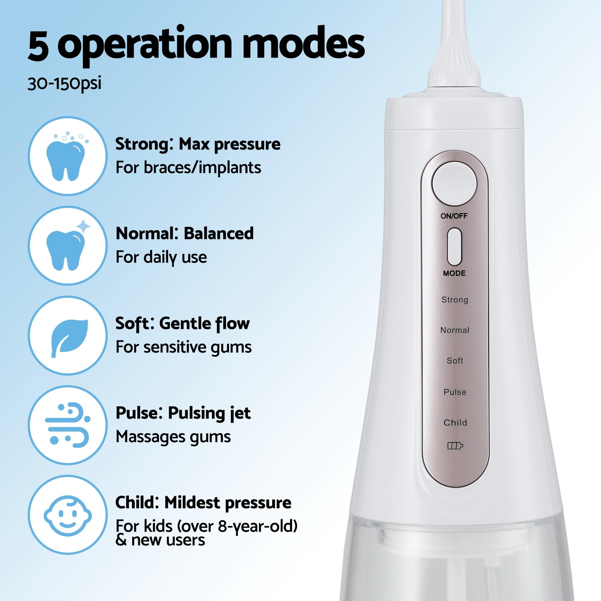 Cordless Water Flosser Dental Oral Irrigator White - Health & Beauty > Personal Care > Oral Care - Rivercity House & Home Co. (ABN 18 642 972 209) - Affordable Modern Furniture Australia