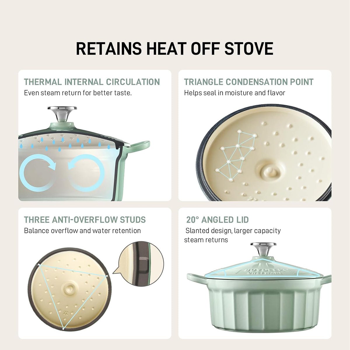 CP521 Enameled Cast - Iron Dutch Oven - Home & Garden > Kitchenware > Skillets & Frying Pans - Rivercity House & Home Co. (ABN 18 642 972 209) - Affordable Modern Furniture Australia