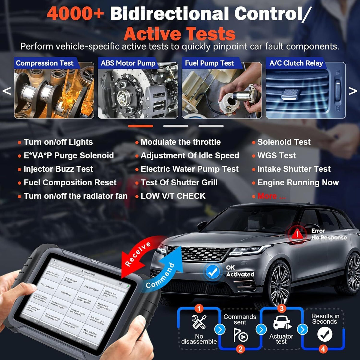 D8S OBD2 Scanner Diagnostic Tool 2025 Newest Version - Electronics > Printers > Scanners - Rivercity House & Home Co. (ABN 18 642 972 209) - Affordable Modern Furniture Australia