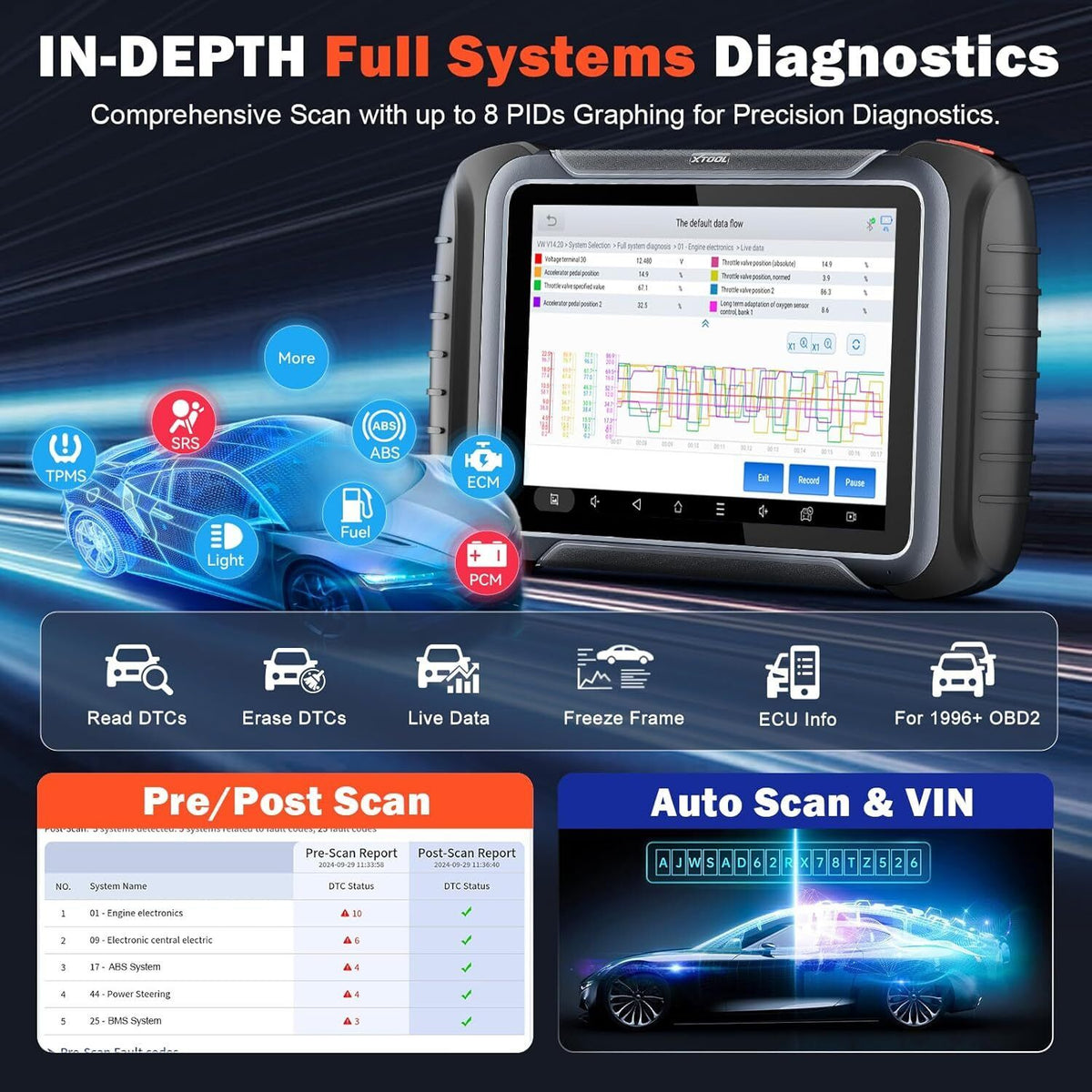 D8S OBD2 Scanner Diagnostic Tool 2025 Newest Version - Electronics > Printers > Scanners - Rivercity House & Home Co. (ABN 18 642 972 209) - Affordable Modern Furniture Australia
