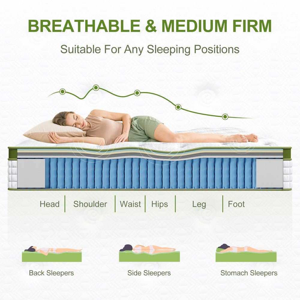 Double 30cm Hybrid Mattress Cooling Gel Memory Foam 5 Zone Pocket Spring Bed Temperature Regulating - Furniture > Mattresses > Double Mattress - Rivercity House & Home Co. (ABN 18 642 972 209) - Affordable Modern Furniture Australia