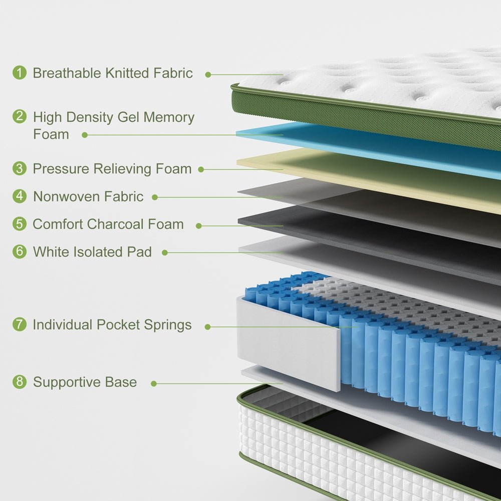 Double 30cm Hybrid Mattress Cooling Gel Memory Foam 5 Zone Pocket Spring Bed Temperature Regulating - Furniture > Mattresses > Double Mattress - Rivercity House & Home Co. (ABN 18 642 972 209) - Affordable Modern Furniture Australia
