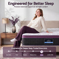 Double Euro Top Firm Pocket Spring Mattress 137x190cm with Edge Support - Purple & Black