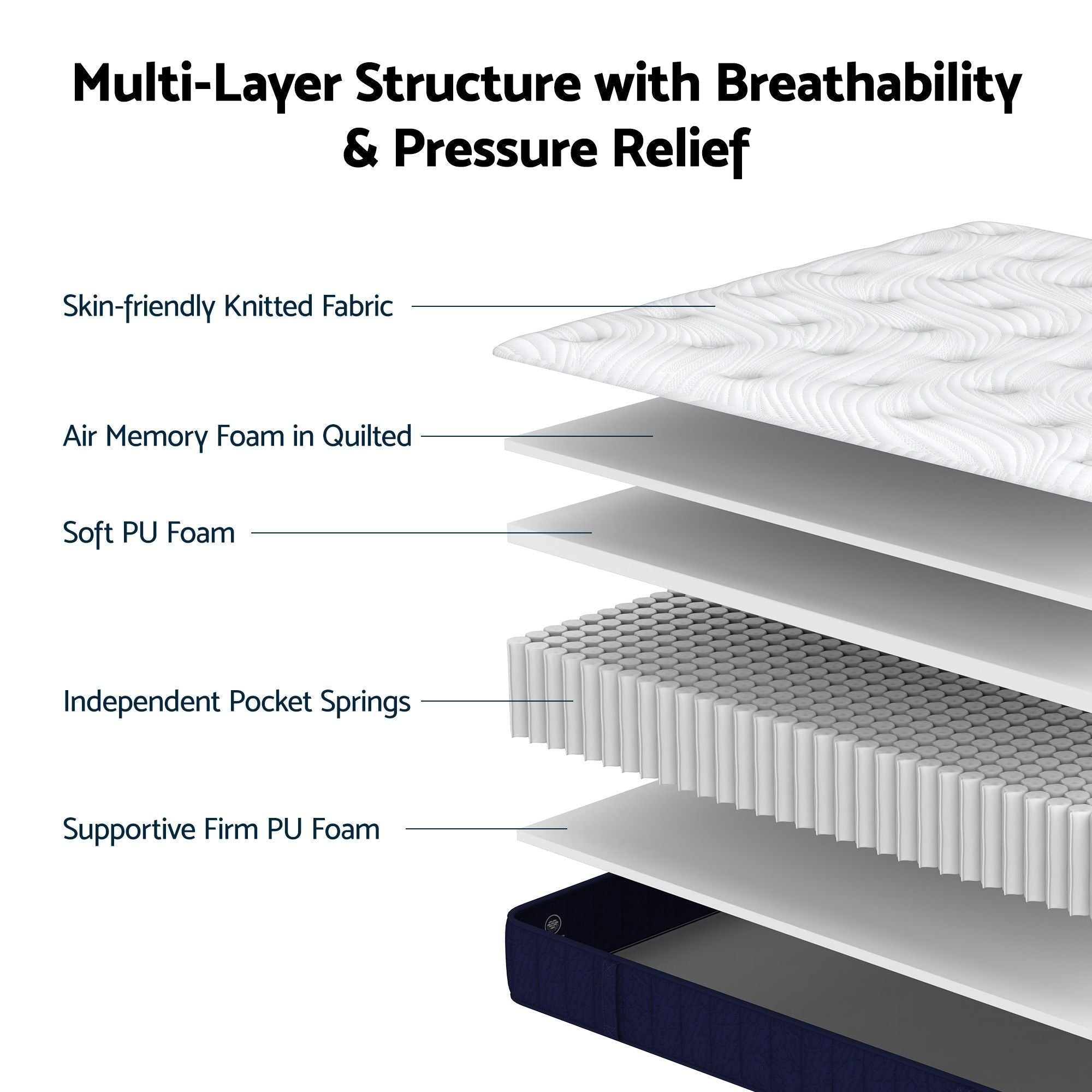 Double Mattress, 26cm Orthopedic Firm Mattress for Back Pain Relief, Pocket Spring Hybrid Mattress Double Size for Home & Rental - Furniture > Mattresses > Double Mattress - Rivercity House & Home Co. (ABN 18 642 972 209) - Affordable Modern Furniture Australia