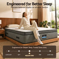 Double Mattress 37cm 4-in-1 Adjustable Firmness Cooling Gel Memory Foam Dual-Zone Flippable - White and Grey
