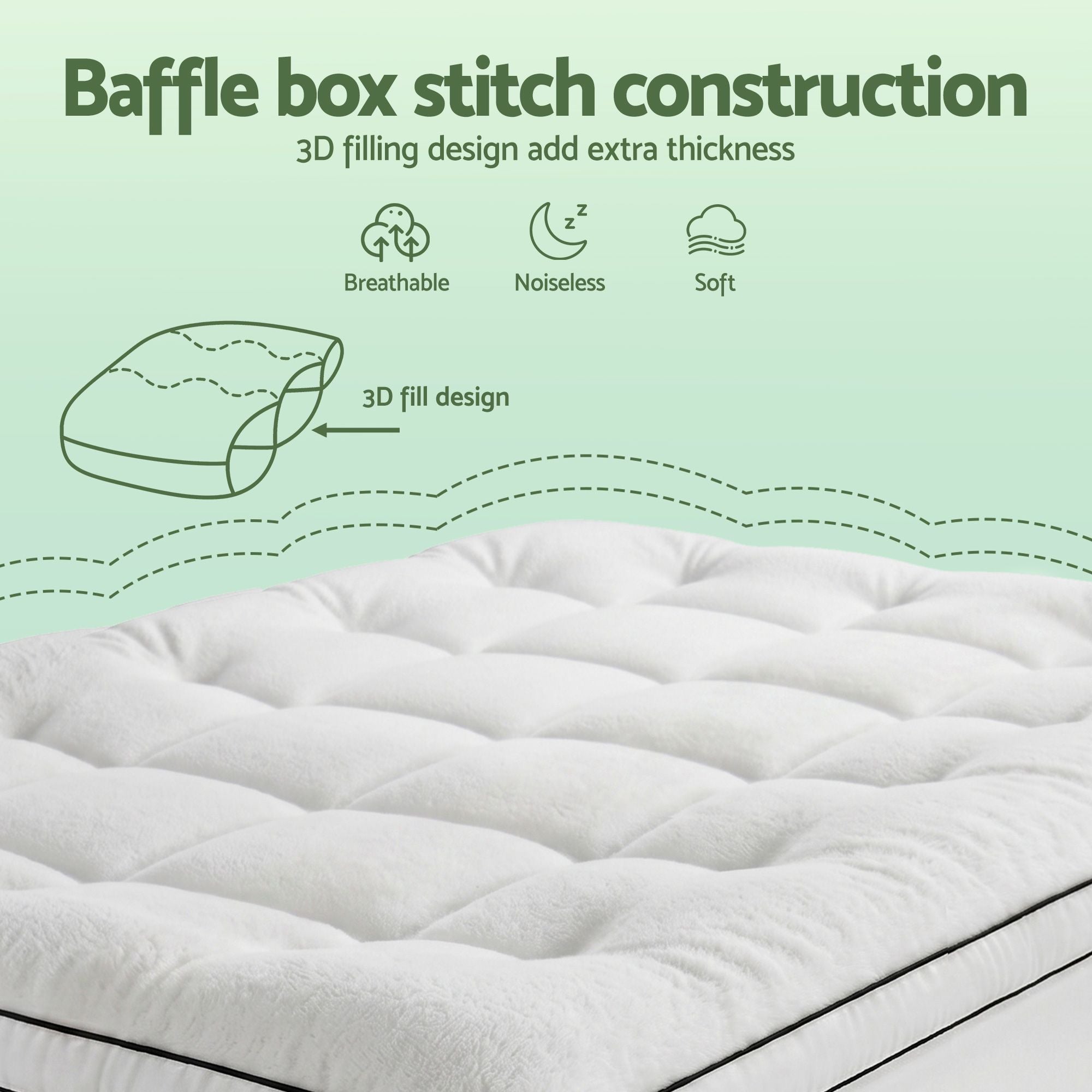 Double Mattress Topper 5cm Coral Fleece - Furniture > Mattresses > Mattress Toppers - Rivercity House & Home Co. (ABN 18 642 972 209) - Affordable Modern Furniture Australia