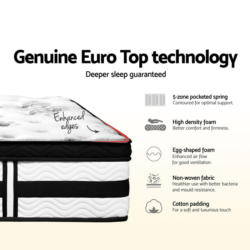 Double Size | Algarve Euro Top Pocket Spring Mattress (Medium Firm) - Rivercity House & Home Co. (ABN 18 642 972 209) - Affordable Modern Furniture Australia