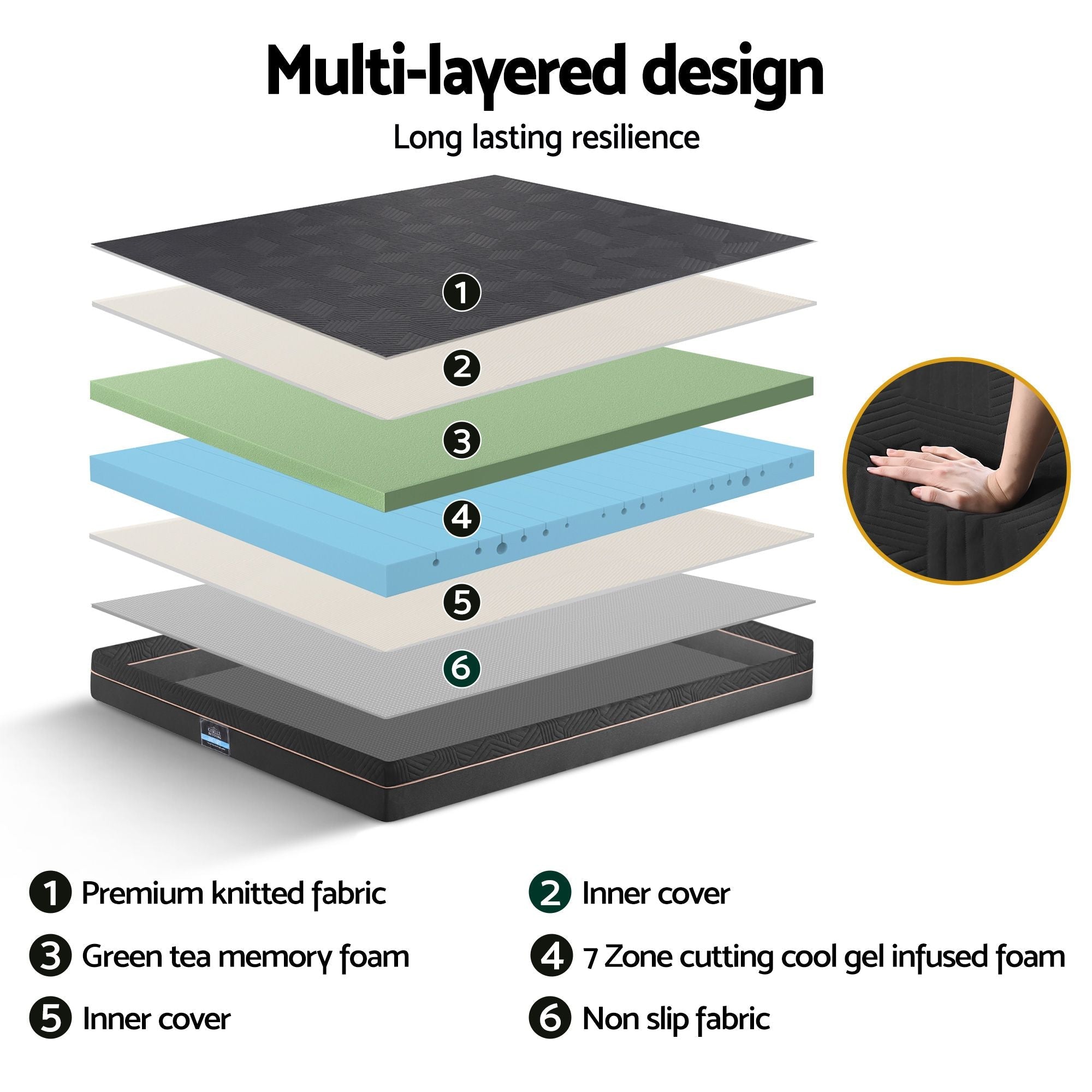 Double size bed frame with Giselle Bedding Double Mattress, adjustable bed Base Combo for Snoring Relief, Independent Head Foot Incline, Wireless Remote, Black,18cm Thickness - Furniture > Bedroom > Beds & Bed Frames - Rivercity House & Home Co. (ABN 18 642 972 209) - Affordable Modern Furniture Australia