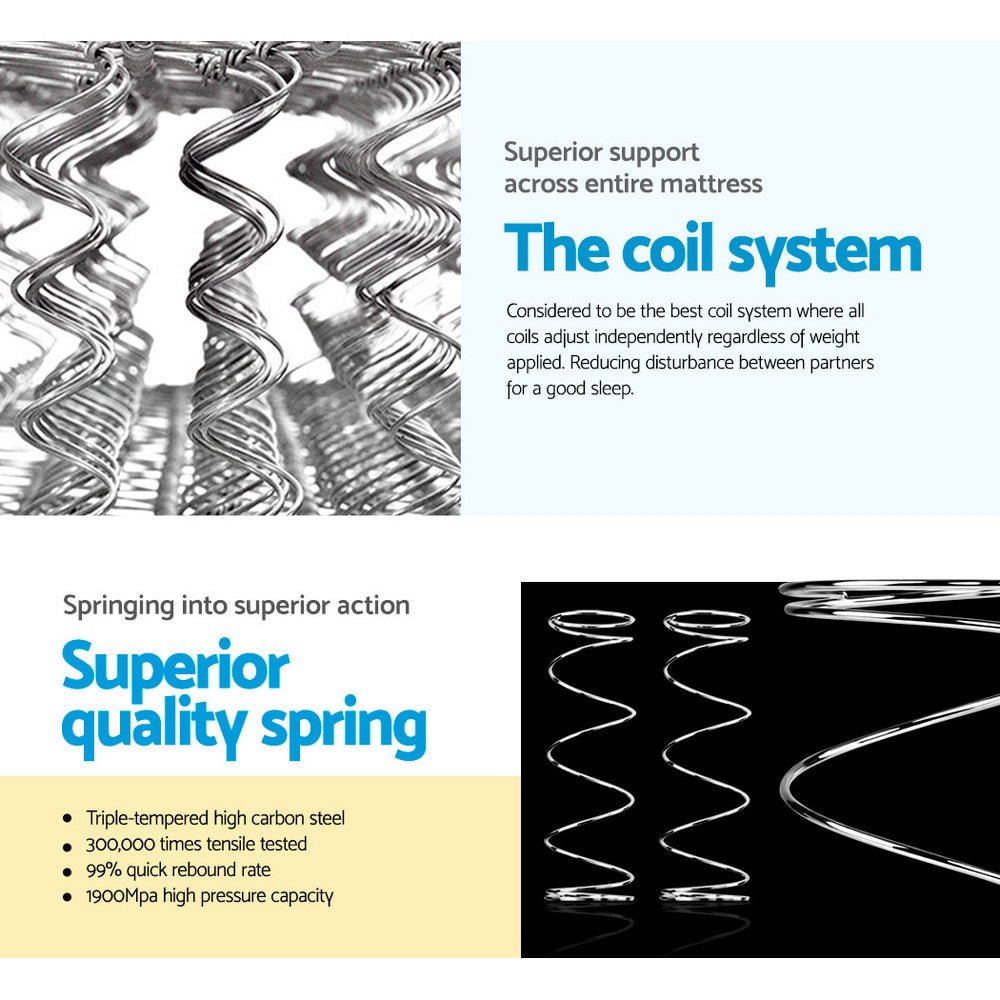 Double Size | Rocco Bonnell Spring Pillow Top Mattress (Medium) - Rivercity House & Home Co. (ABN 18 642 972 209) - Affordable Modern Furniture Australia