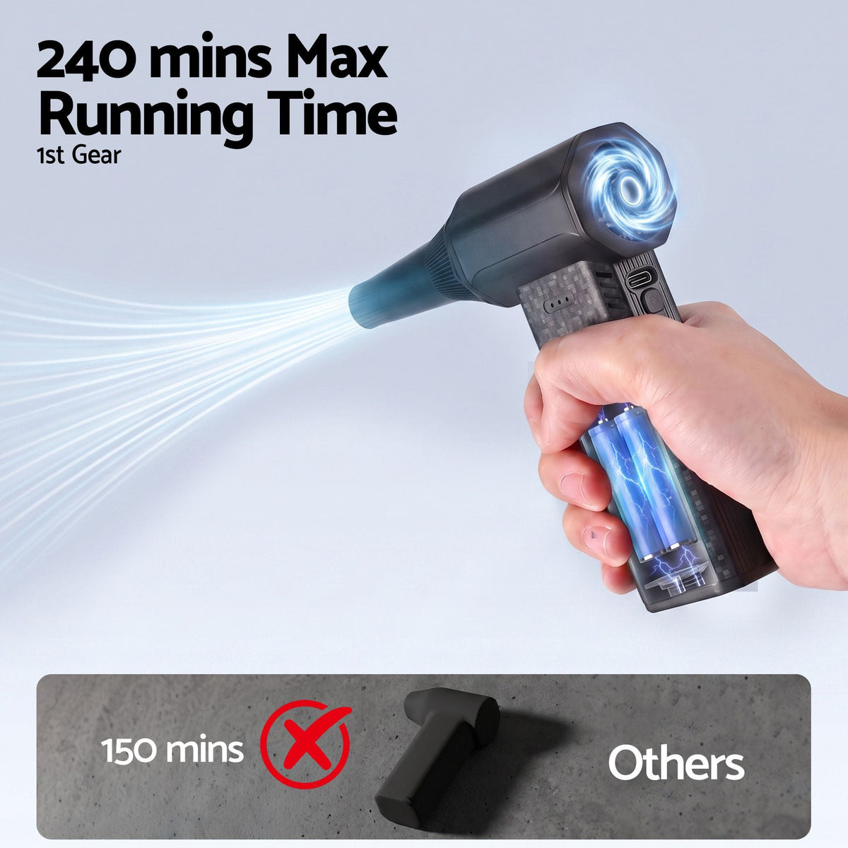 Electric Air Duster 202g 110000RPM Blower for Car Keyboard Outdoor - Electronics > Computer Accessories > Keyboards & Accessories - Rivercity House & Home Co. (ABN 18 642 972 209) - Affordable Modern Furniture Australia