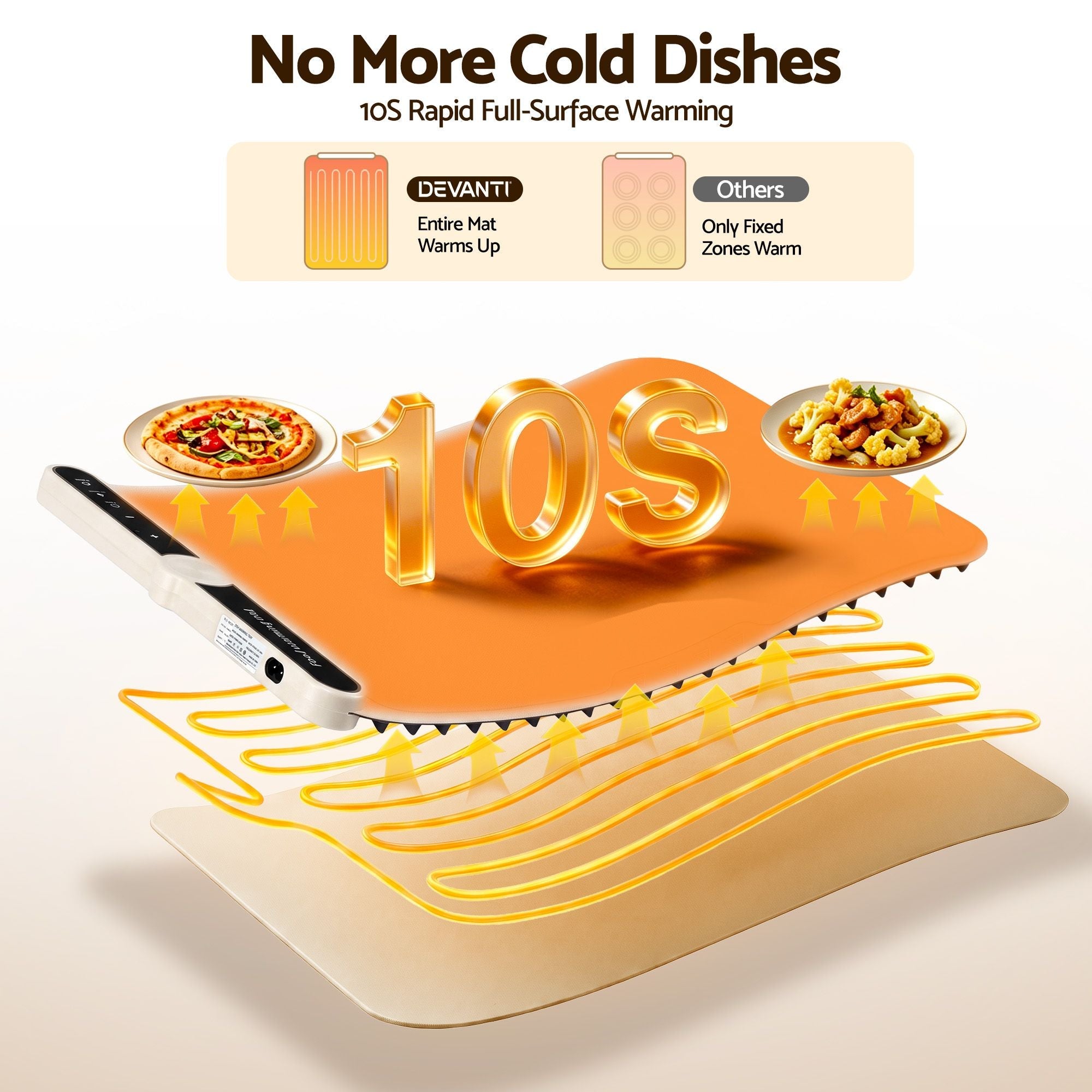 Electric Food Warming Mat 60 x 38cm with Timer and Safety Lock - White - Appliances > Kitchen Appliances > Food Warmers & Chafing Dishes - Rivercity House & Home Co. (ABN 18 642 972 209) - Affordable Modern Furniture Australia