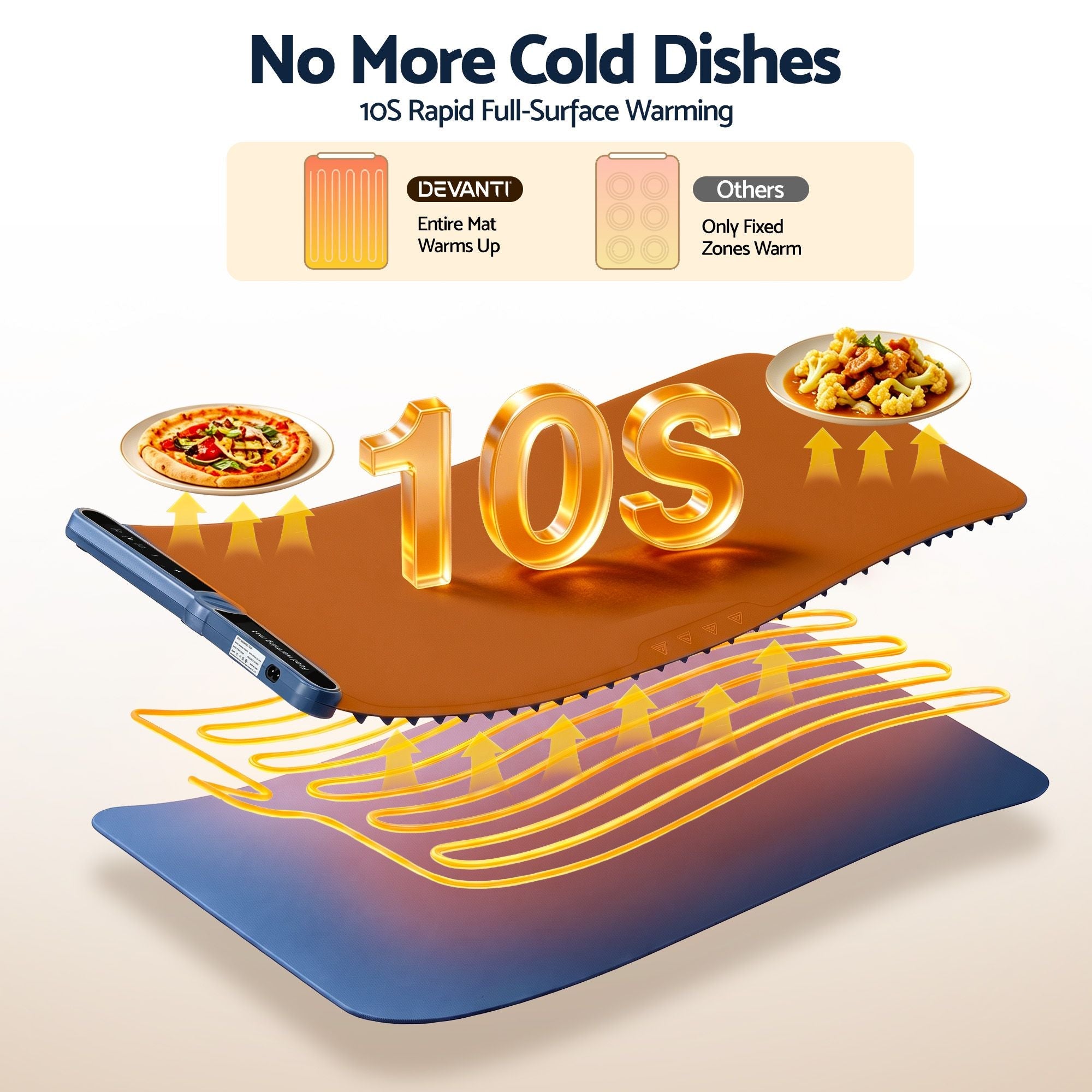 Electric Food Warming Mat 80cm Roll Up Buffet Tray 430W - Blue - Appliances > Kitchen Appliances > Food Warmers & Chafing Dishes - Rivercity House & Home Co. (ABN 18 642 972 209) - Affordable Modern Furniture Australia