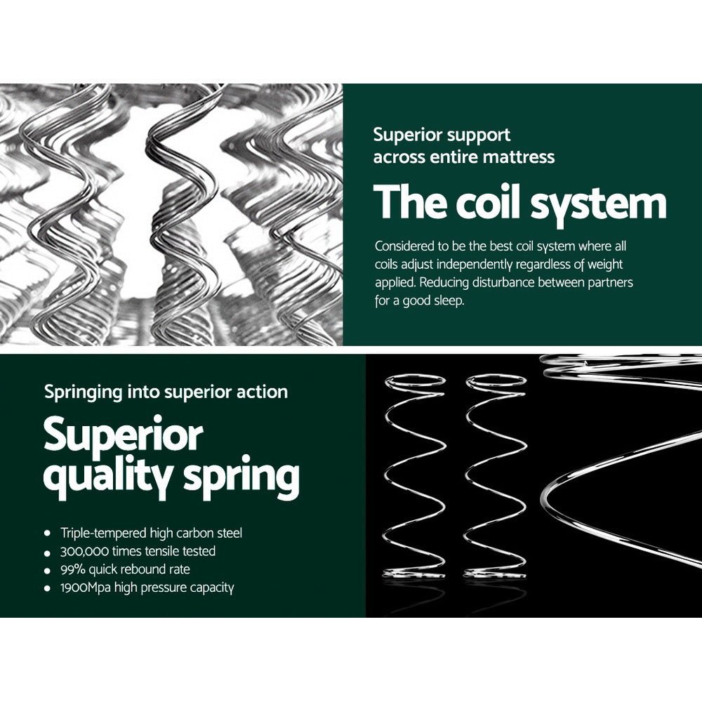 Ella Series Pillow Top Mattress 18CM Thick - Double - Furniture > Mattresses - Rivercity House & Home Co. (ABN 18 642 972 209) - Affordable Modern Furniture Australia