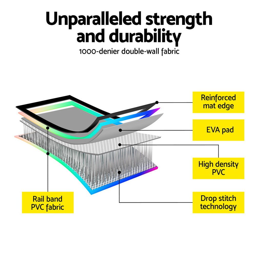 Everfit 1m Air Track Mat Inflatable Gymnastics Tumbling Mat W/ Pump Colourful - Sports & Fitness > Exercise, Gym and Fitness - Rivercity House & Home Co. (ABN 18 642 972 209) - Affordable Modern Furniture Australia