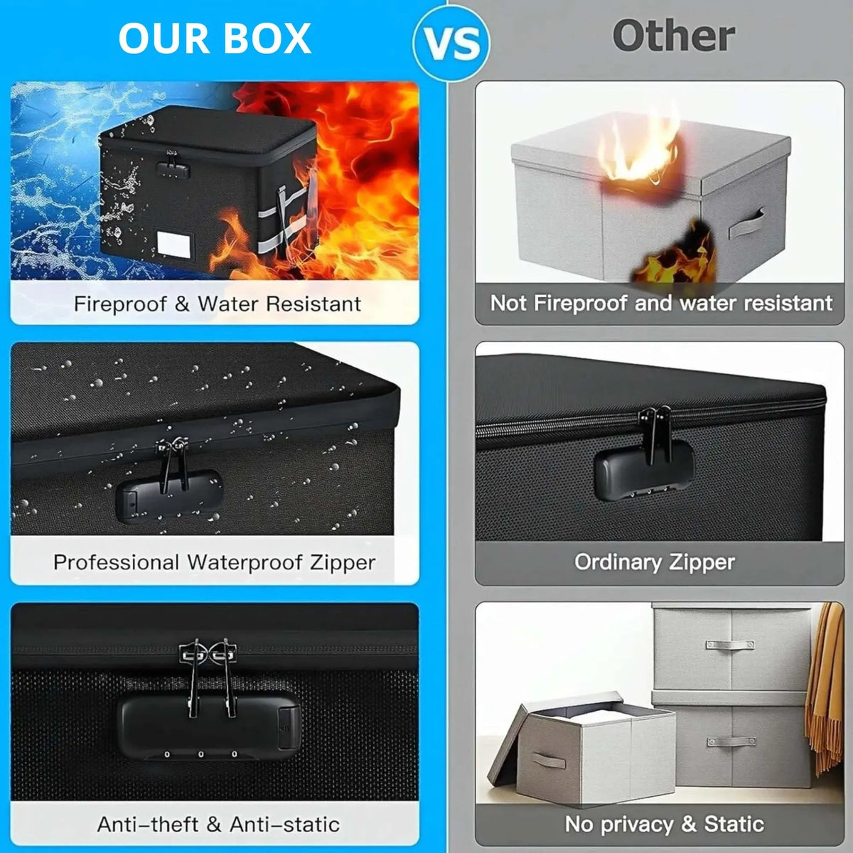 Fireproof Document Box with Lock, Collapsible, Glass Fiber, Reflective Strip - Black - Home & Garden > Home Office Accessories > Desk Accessories - Rivercity House & Home Co. (ABN 18 642 972 209) - Affordable Modern Furniture Australia