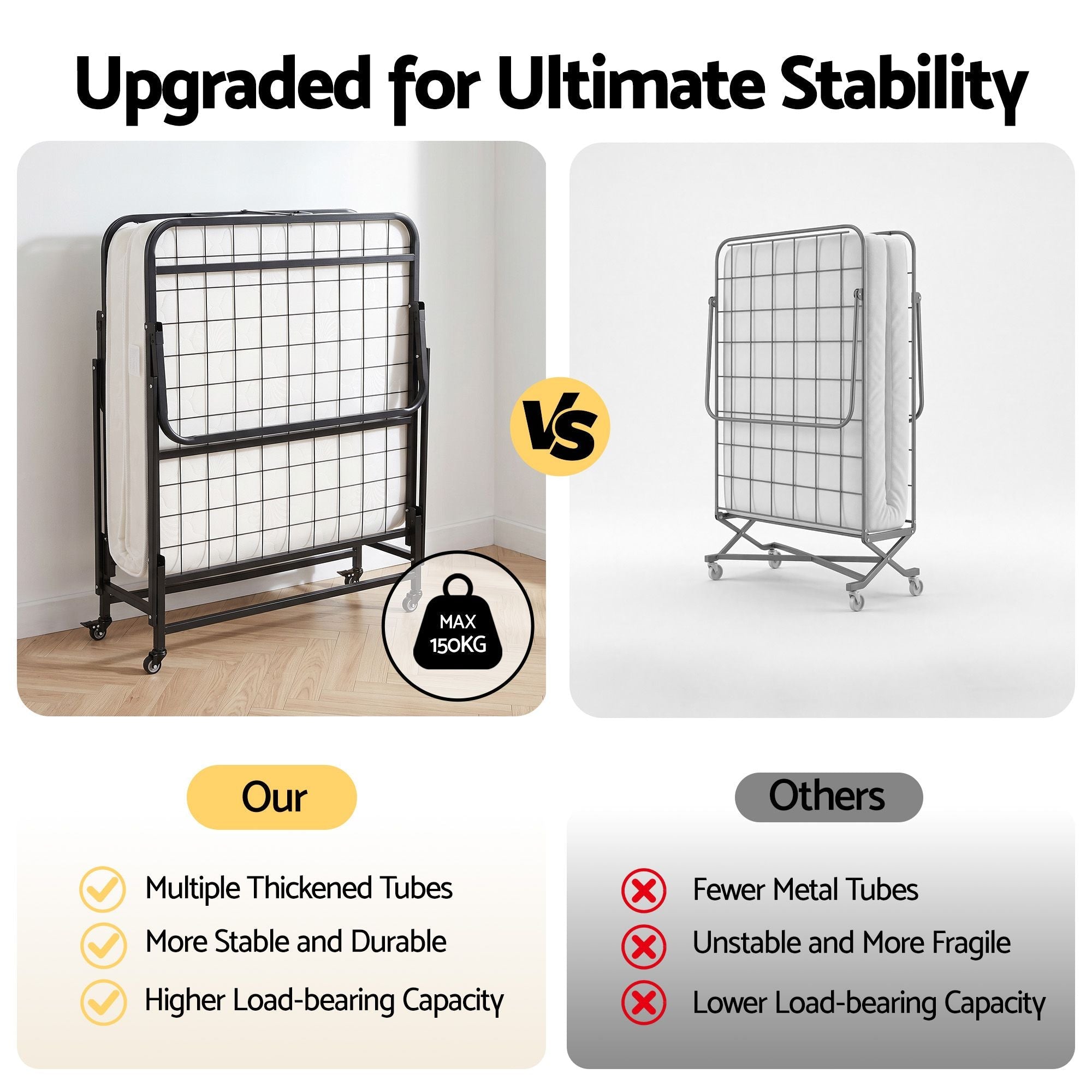 Folding Bed with Mattress, Portable Rollaway 150kg Capacity 190CM - Furniture > Bedroom > Beds & Bed Frames - Rivercity House & Home Co. (ABN 18 642 972 209) - Affordable Modern Furniture Australia