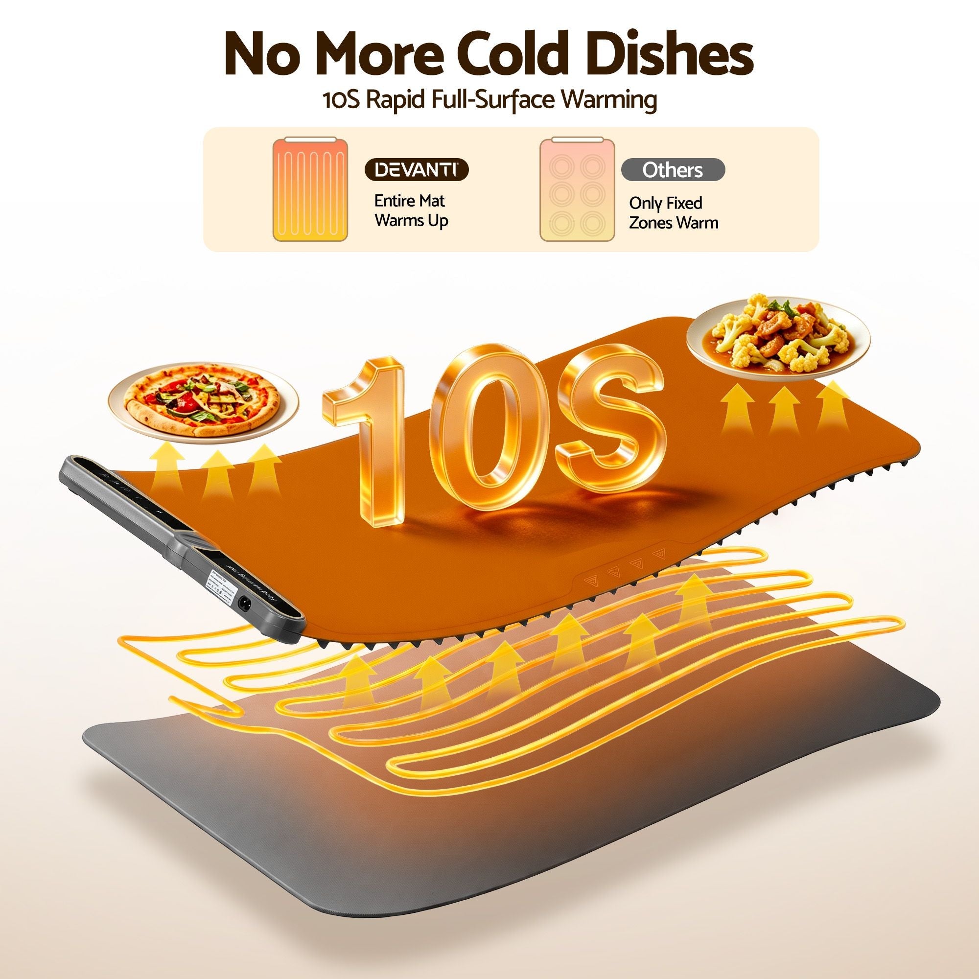 Food Warming Mat 80cm Electric Roll Up Buffet Tray with 9 Heating Levels and Timer - Grey - Appliances > Kitchen Appliances > Food Warmers & Chafing Dishes - Rivercity House & Home Co. (ABN 18 642 972 209) - Affordable Modern Furniture Australia