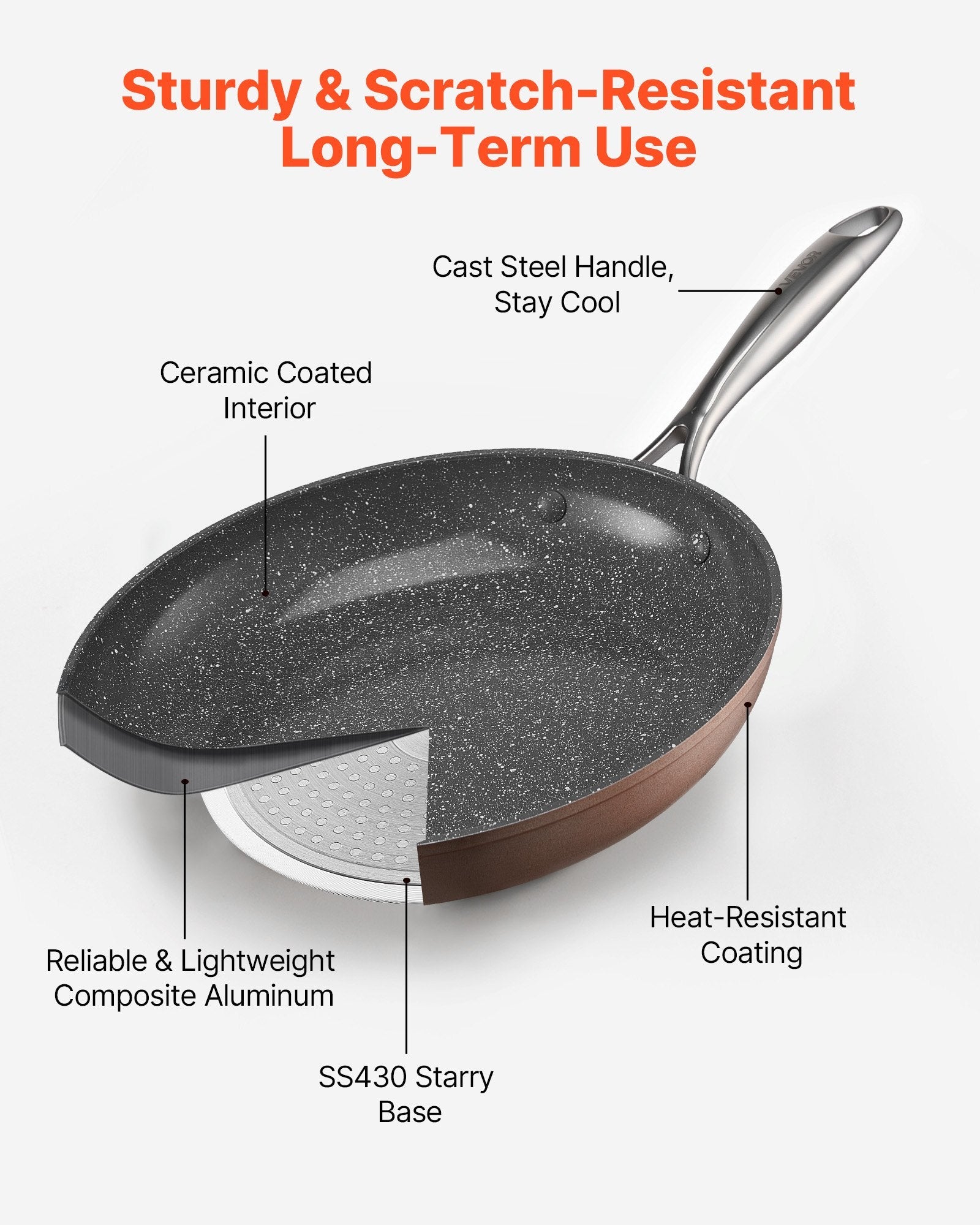 Frying Pan Skillet, Aluminum Egg Fry Pans, 3 Piece (200, 270, 300 mm), Nonsitck Ceramic Heavy - Duty Skillets with Heat - Resistant Handle, Chef's Cookware, for Oven, Gas, Electric, Induction, Grey - Home & Garden > Kitchenware > Skillets & Frying Pans - Rivercity House & Home Co. (ABN 18 642 972 209) - Affordable Modern Furniture Australia