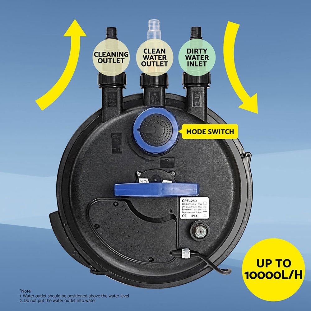 Giantz Aquarium Filter Fish Tank External Canister Water Pump 10000L/H - Tools > Tools Storage - Rivercity House & Home Co. (ABN 18 642 972 209) - Affordable Modern Furniture Australia