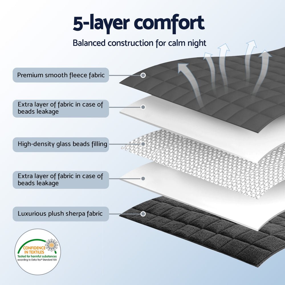 Giselle 11KG Weighted Blanket Adults Kid Anti Anxiety Gravity Blankets Sherpa Fleece - Home & Garden > Bedding > Blankets & Throws - Rivercity House & Home Co. (ABN 18 642 972 209) - Affordable Modern Furniture Australia