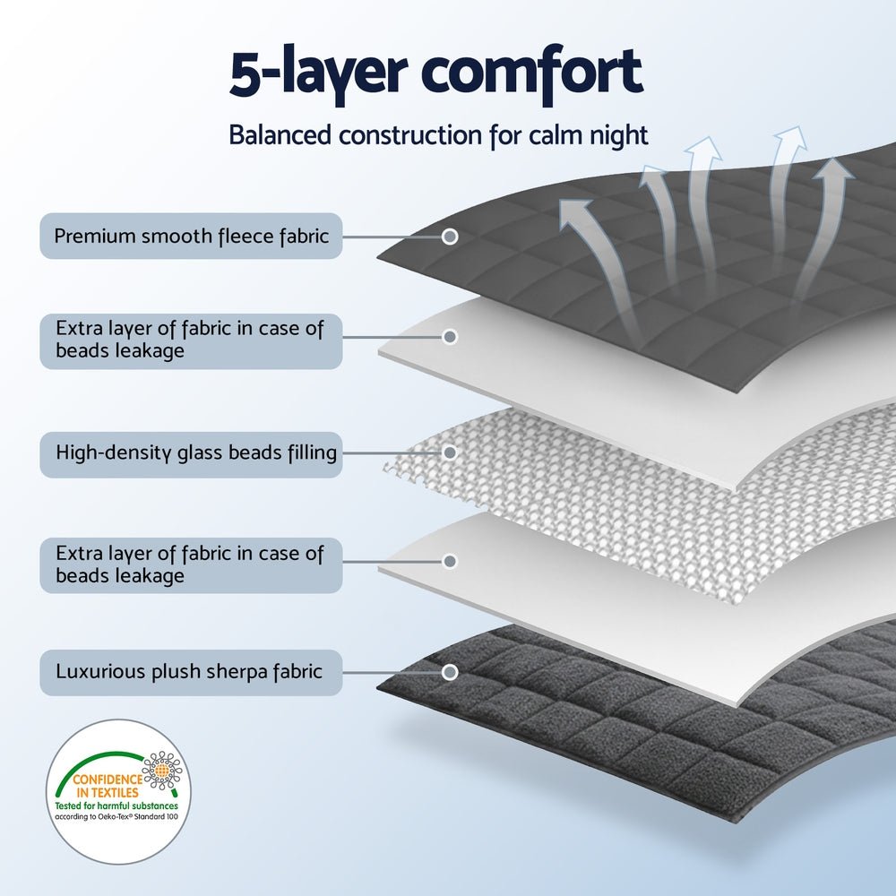 Giselle 5.5KG Weighted Blanket Adults Kid Anti Anxiety Gravity Blankets Sherpa Fleece - Home & Garden > Bedding > Blankets & Throws - Rivercity House & Home Co. (ABN 18 642 972 209) - Affordable Modern Furniture Australia