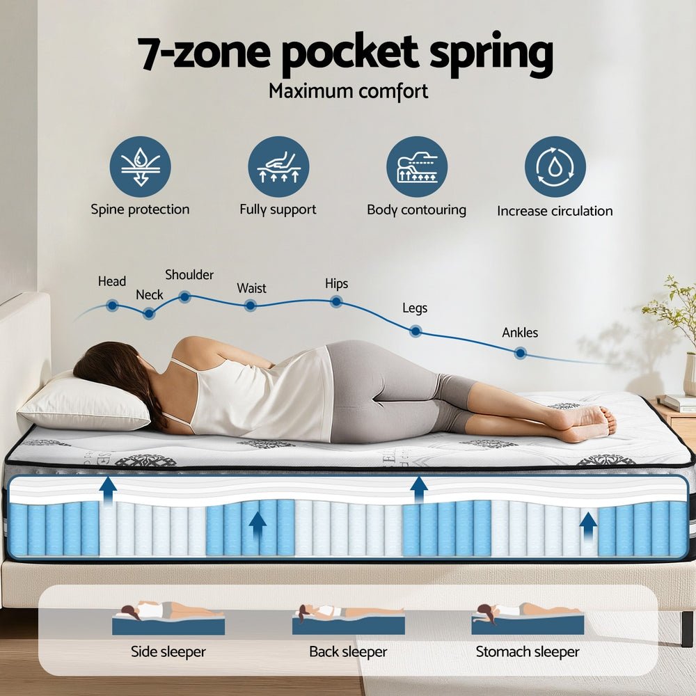 Giselle Bedding King Mattress 35cm Bed in a Box Pocket Spring Gel Memory Foam - Furniture > Mattresses > King Size Mattress - Rivercity House & Home Co. (ABN 18 642 972 209) - Affordable Modern Furniture Australia