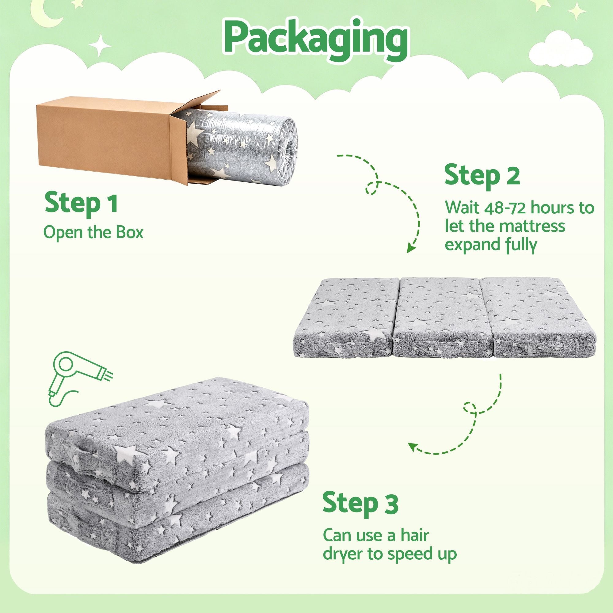 Giselle Bedding Tri-fold Foldable Cot Mattress 96.5x67x9cm with Glow-in-the-Dark Cover - Home & Garden > Bedding > Pillows - Rivercity House & Home Co. (ABN 18 642 972 209) - Affordable Modern Furniture Australia