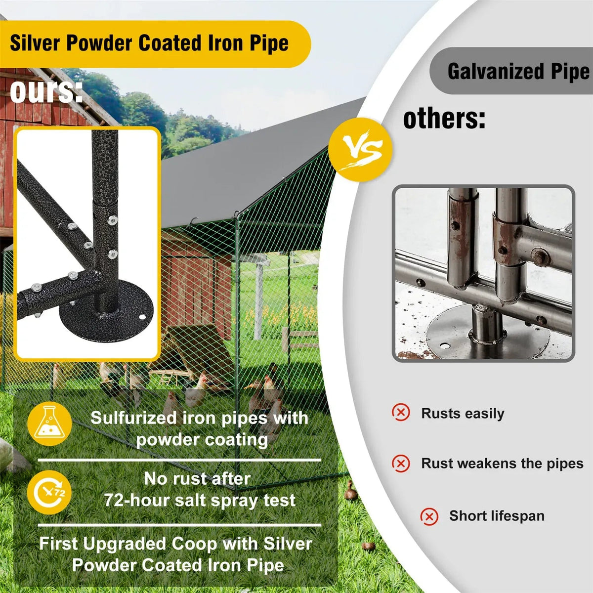 Heavy Duty Large Black Metal Walk-In Chicken Run Coop with Cover, 276x207x300cm - Pet Care > Cat Supplies > Cat Carriers & Crates - Rivercity House & Home Co. (ABN 18 642 972 209) - Affordable Modern Furniture Australia