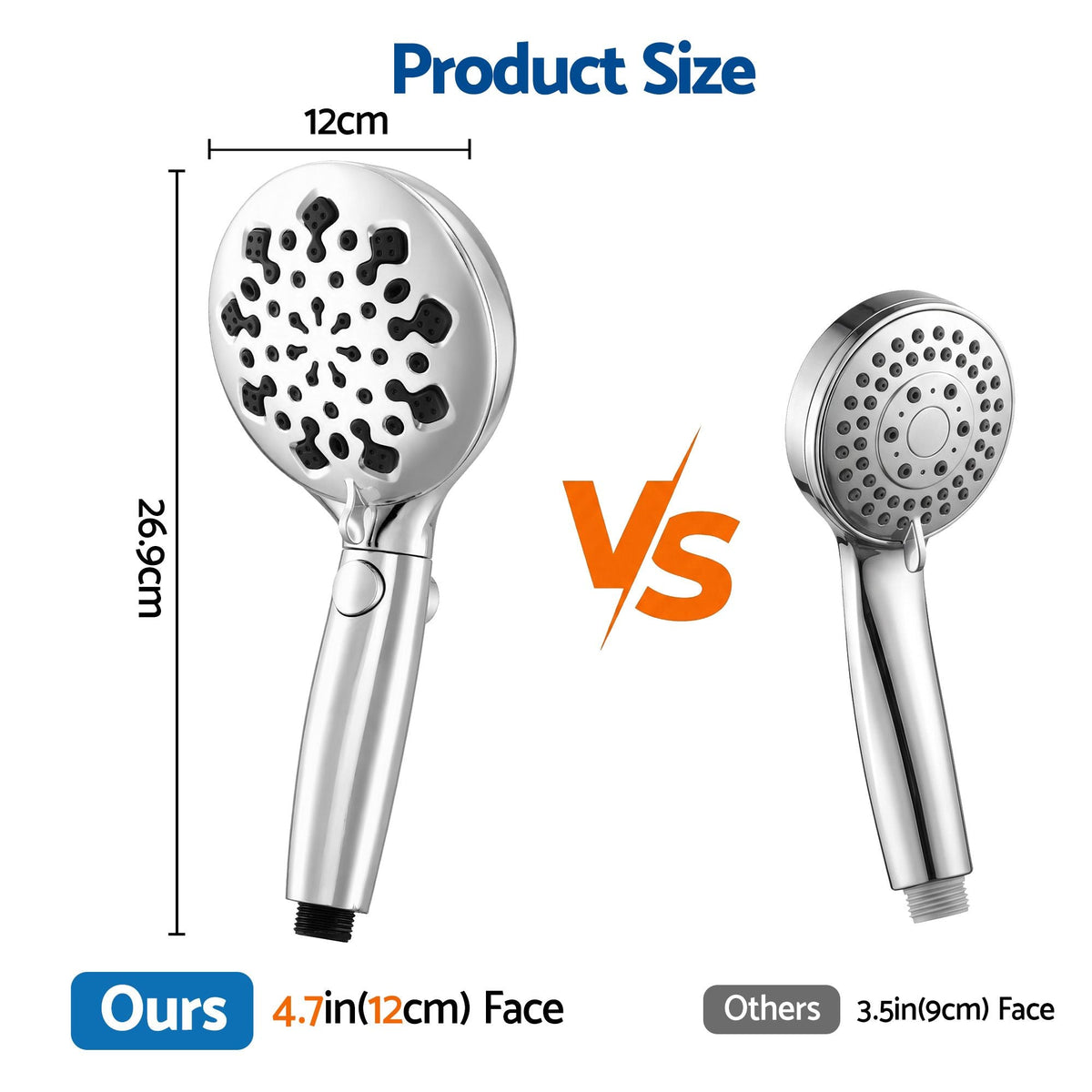 High Pressure Shower Head 9 Settings with One-Hand Control & Anti-Clog TPR Nozzles, 4.7in Face Removes Chlorine - Furniture > Bathroom > Shower Heads & Screens - Rivercity House & Home Co. (ABN 18 642 972 209) - Affordable Modern Furniture Australia