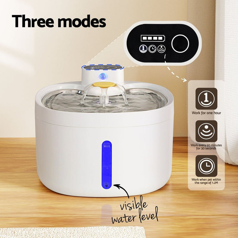 i.Pet Pet Water Fountain Dispenser Filter Dog Cat Drinking Automatic Electric 2.6L - Pet Care > Dog Supplies - Rivercity House & Home Co. (ABN 18 642 972 209) - Affordable Modern Furniture Australia