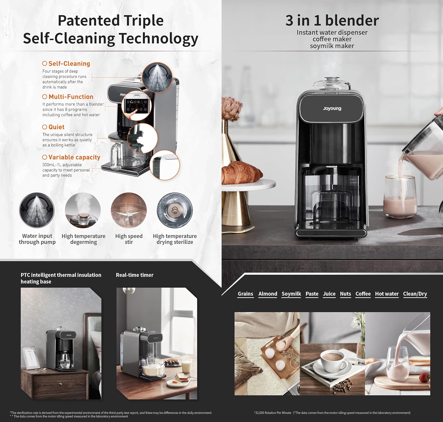 K1S Pro Soymilk Machine Soybean Milk Coffee Maker Juicer Water Dispenser - Appliances > Kitchen Appliances > Coffee Machines & Accessories - Rivercity House & Home Co. (ABN 18 642 972 209) - Affordable Modern Furniture Australia