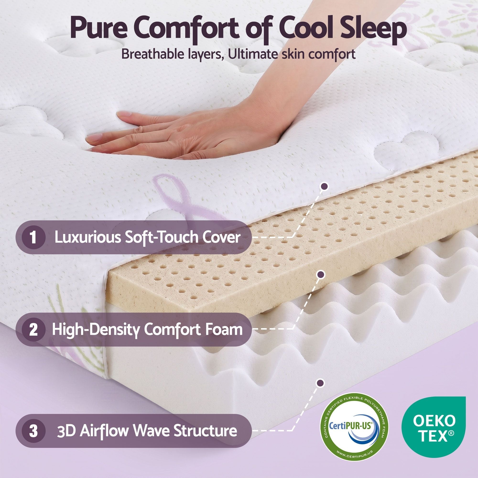 King Single Euro Top Firm Pocket Spring Mattress with Edge Support - Purple & Black - Furniture > Mattresses > King Single Mattress - Rivercity House & Home Co. (ABN 18 642 972 209) - Affordable Modern Furniture Australia