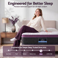 King Single Euro Top Firm Pocket Spring Mattress with Edge Support - Purple & Black