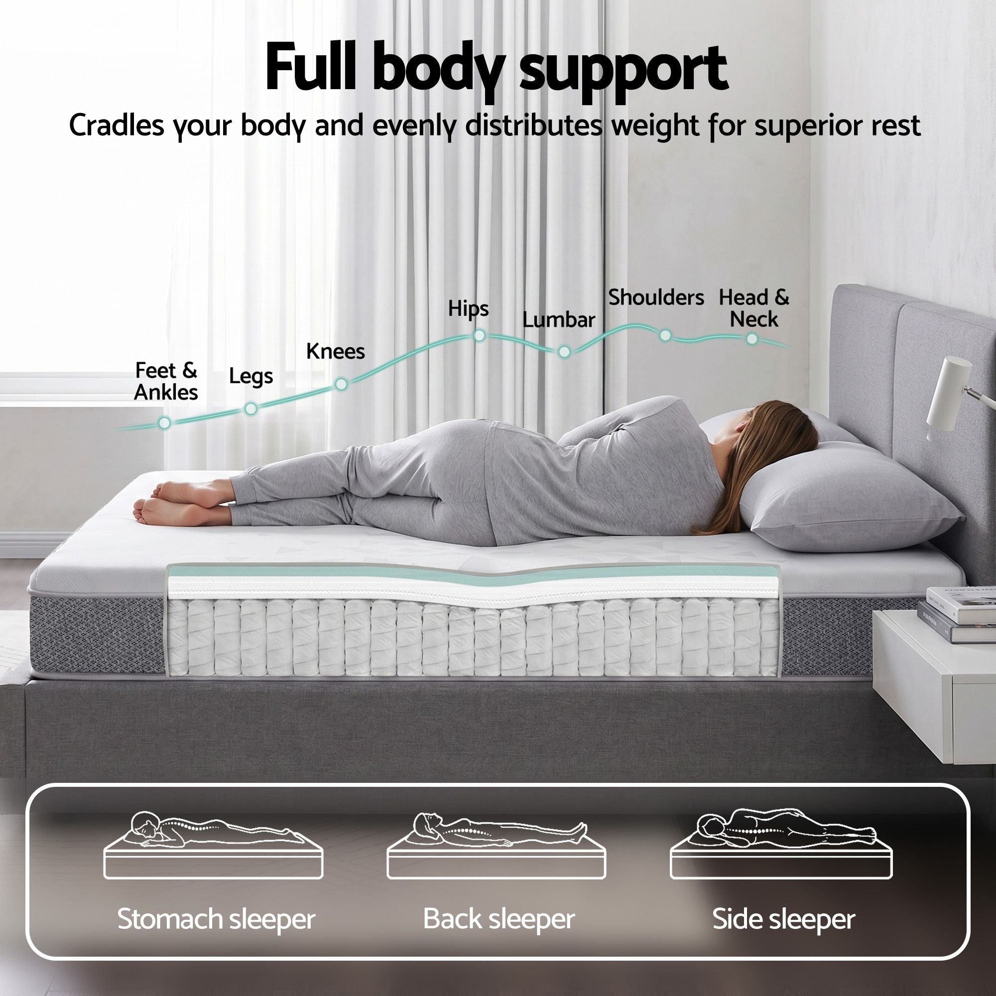 King Single Mattress 23cm Pocket Spring Mattress with Adjustable Firmness Reversible Foam Layer for Medium Firm & Firm Support Motion Isolation Bedroom Bed - Furniture > Mattresses > King Single Mattress - Rivercity House & Home Co. (ABN 18 642 972 209) - Affordable Modern Furniture Australia