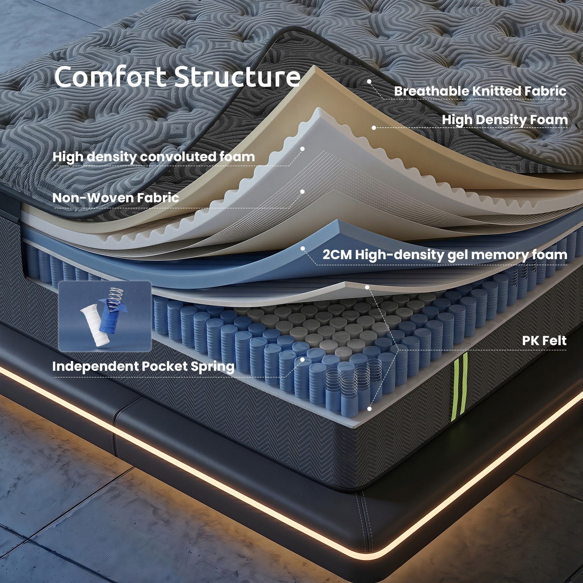 King Single Mattress 34 cm 5 - Zone Pressure Relief Pocket Spring with Reinforced Edge Support & Breathable Gel Memory Foam Hybrid Mattress - Furniture > Mattresses > King Single Mattress - Rivercity House & Home Co. (ABN 18 642 972 209) - Affordable Modern Furniture Australia