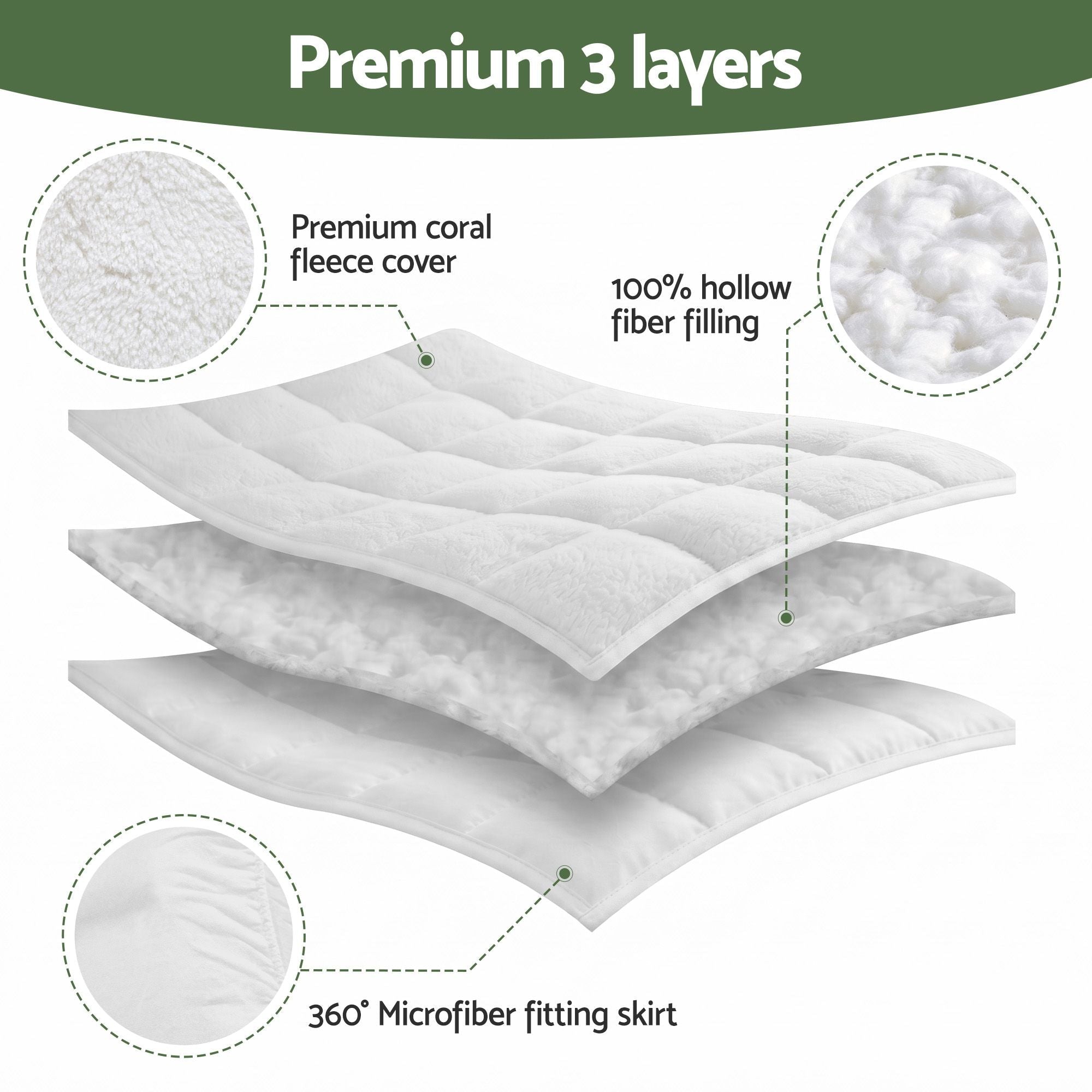 King Single Mattress Topper 5cm Coral Fleece - Furniture > Mattresses > Mattress Toppers - Rivercity House & Home Co. (ABN 18 642 972 209) - Affordable Modern Furniture Australia