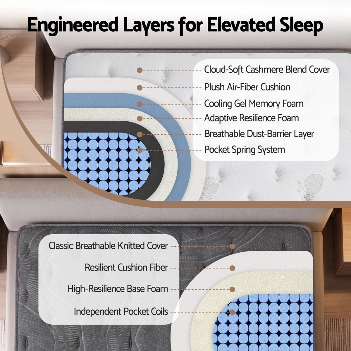 King Single Reversible Spring Mattress with Cashmere Cover and Gel Foam 35cm - White/Charcoal - Furniture > Mattresses > King Single Mattress - Rivercity House & Home Co. (ABN 18 642 972 209) - Affordable Modern Furniture Australia