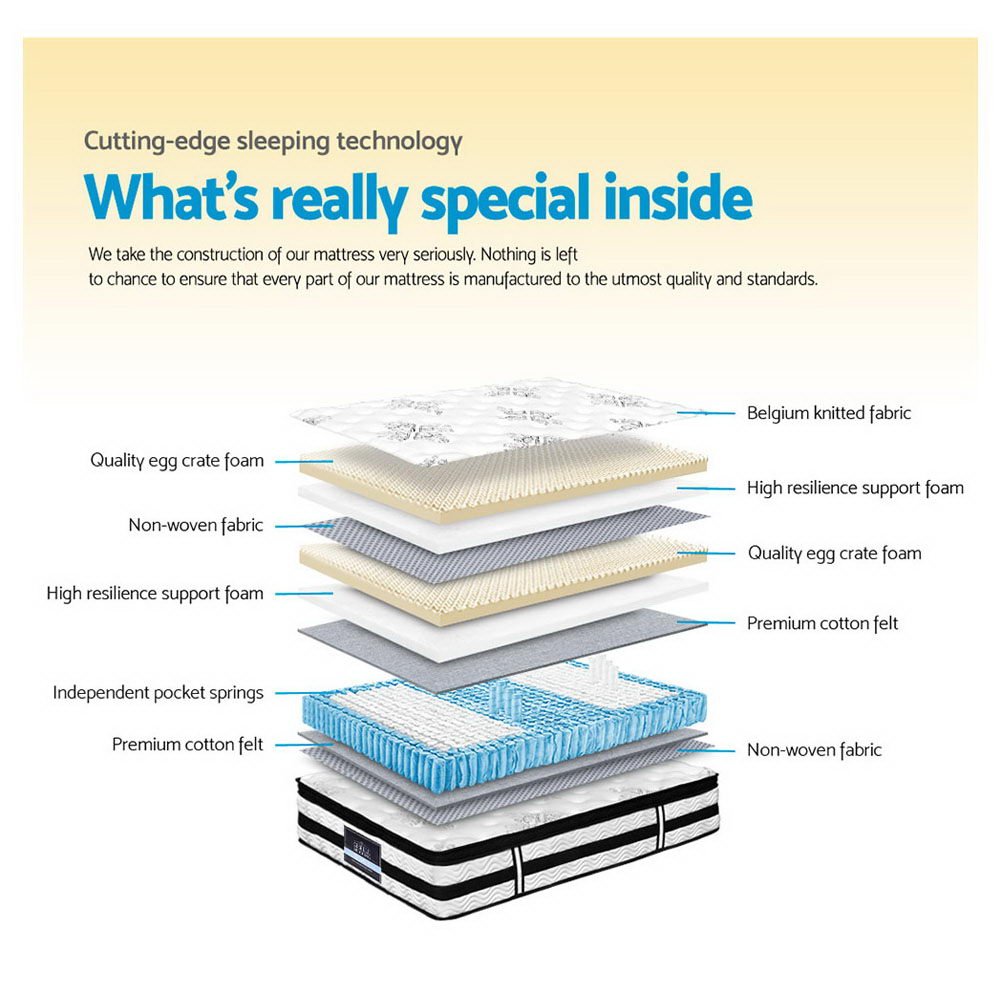 King Size | Algarve Euro Top Pocket Spring Mattress (Medium Firm) - Rivercity House & Home Co. (ABN 18 642 972 209) - Affordable Modern Furniture Australia