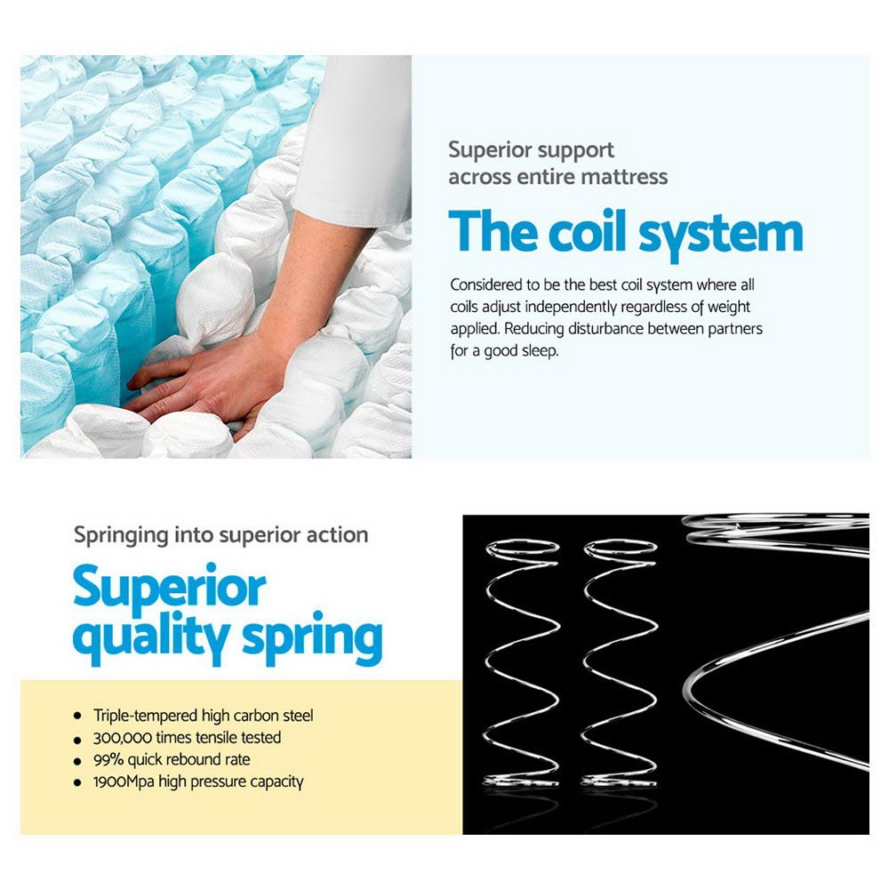 King Size | Algarve Euro Top Pocket Spring Mattress (Medium Firm) - Rivercity House & Home Co. (ABN 18 642 972 209) - Affordable Modern Furniture Australia