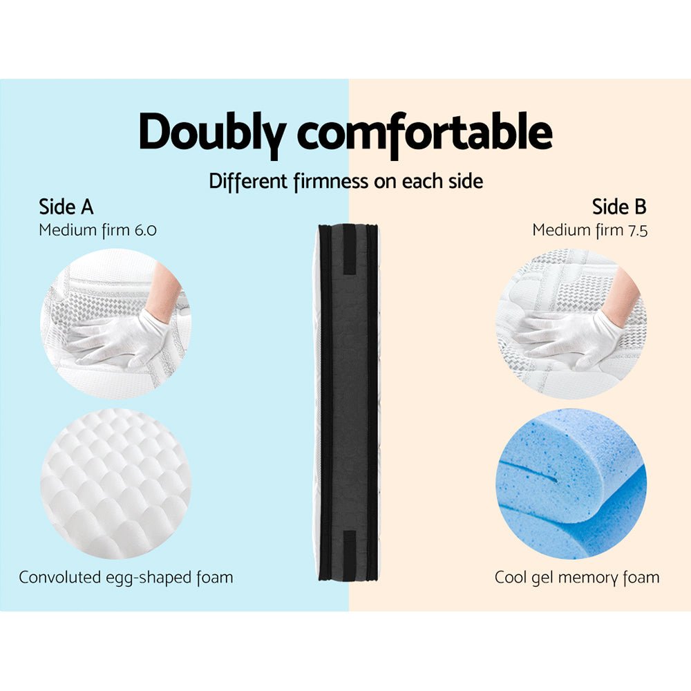 King Size | Luna Euro Top Cool Gel Pocket Spring Mattress (Medium Firm) - Rivercity House & Home Co. (ABN 18 642 972 209) - Affordable Modern Furniture Australia