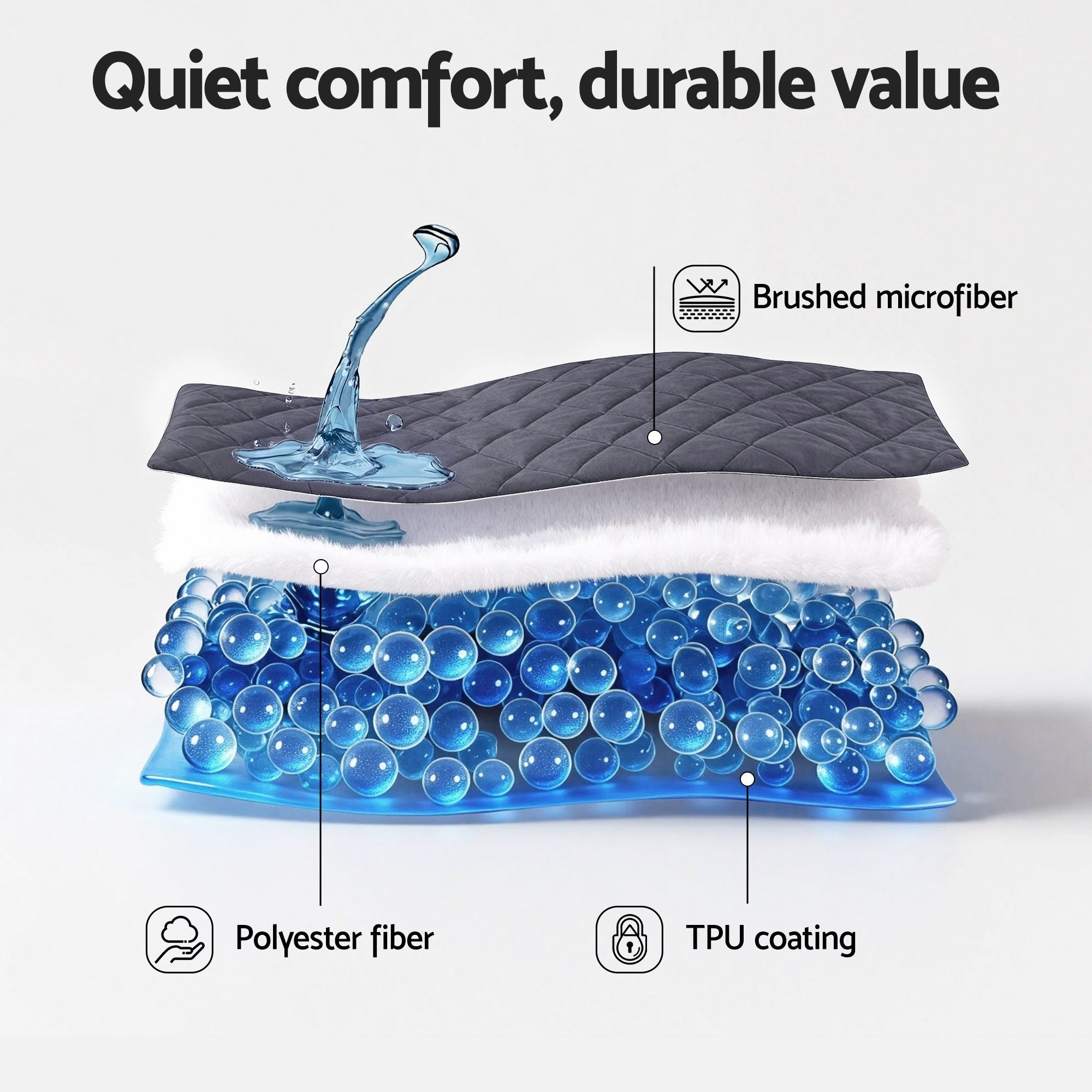 King Water - Resistant Microfiber Mattress Protector 360° Fit - Grey - Home & Garden > Bedding > Mattress Protectors - Rivercity House & Home Co. (ABN 18 642 972 209) - Affordable Modern Furniture Australia